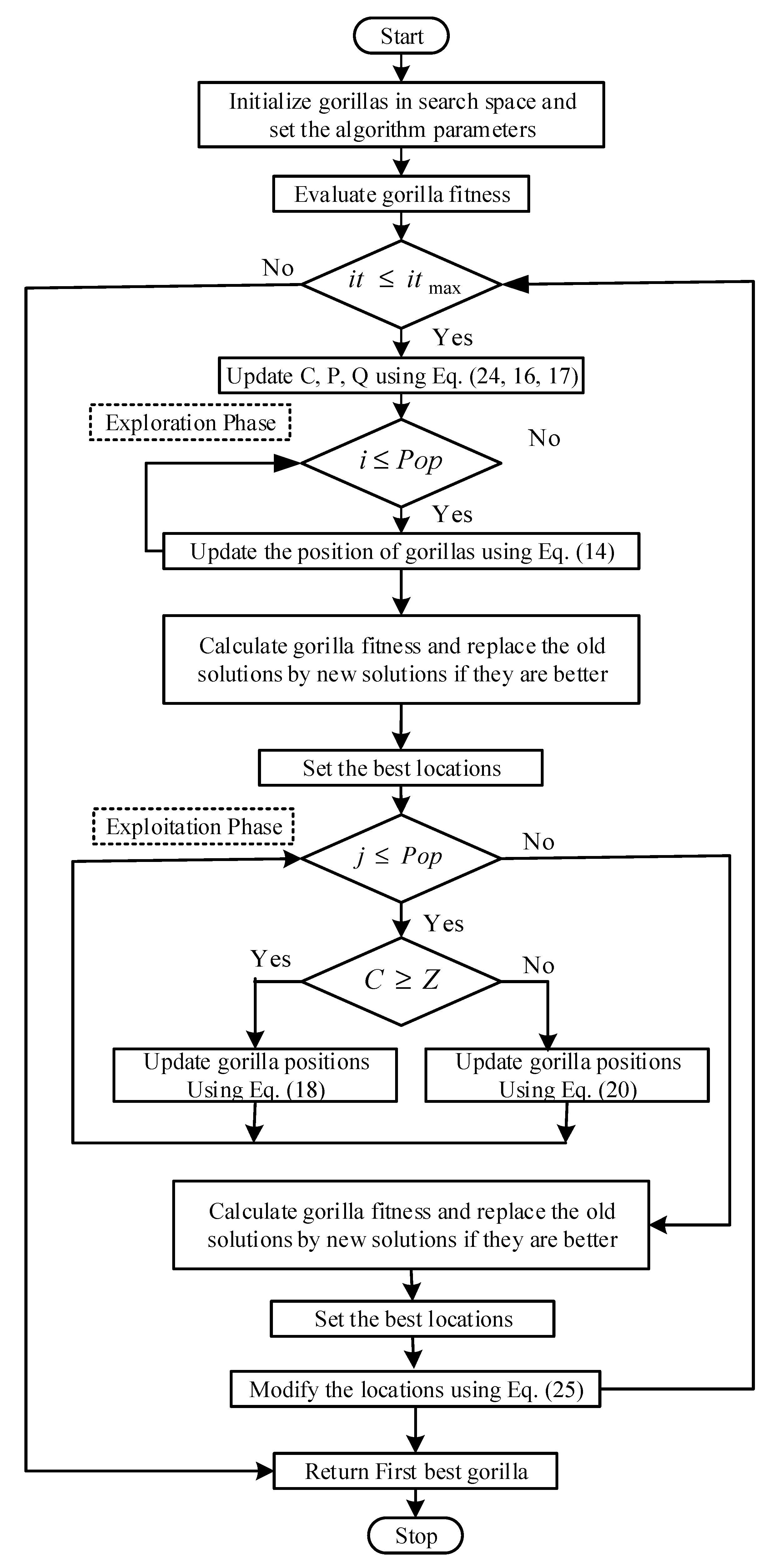 Symmetry 15 02013 g004
