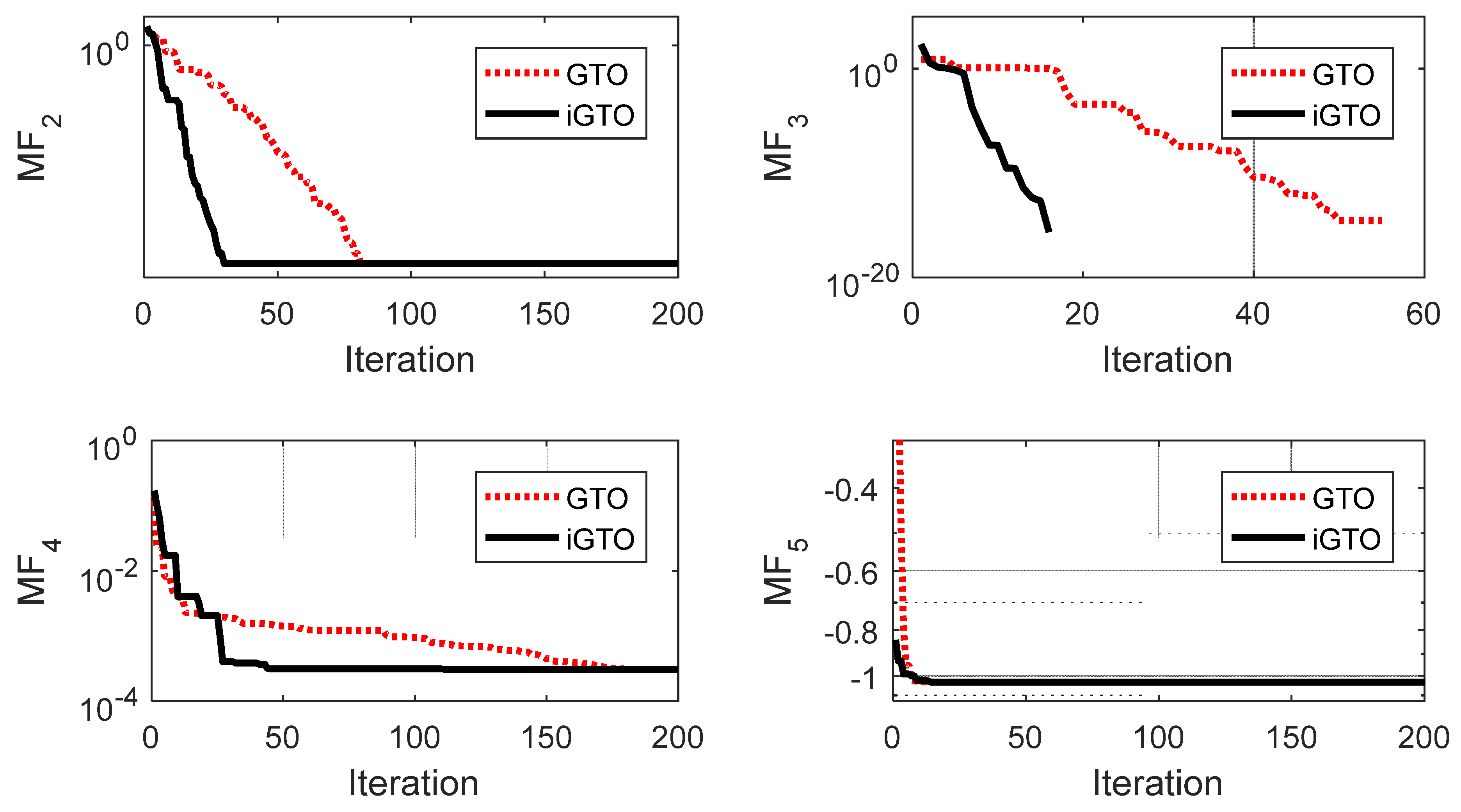 Symmetry 15 02013 g005b