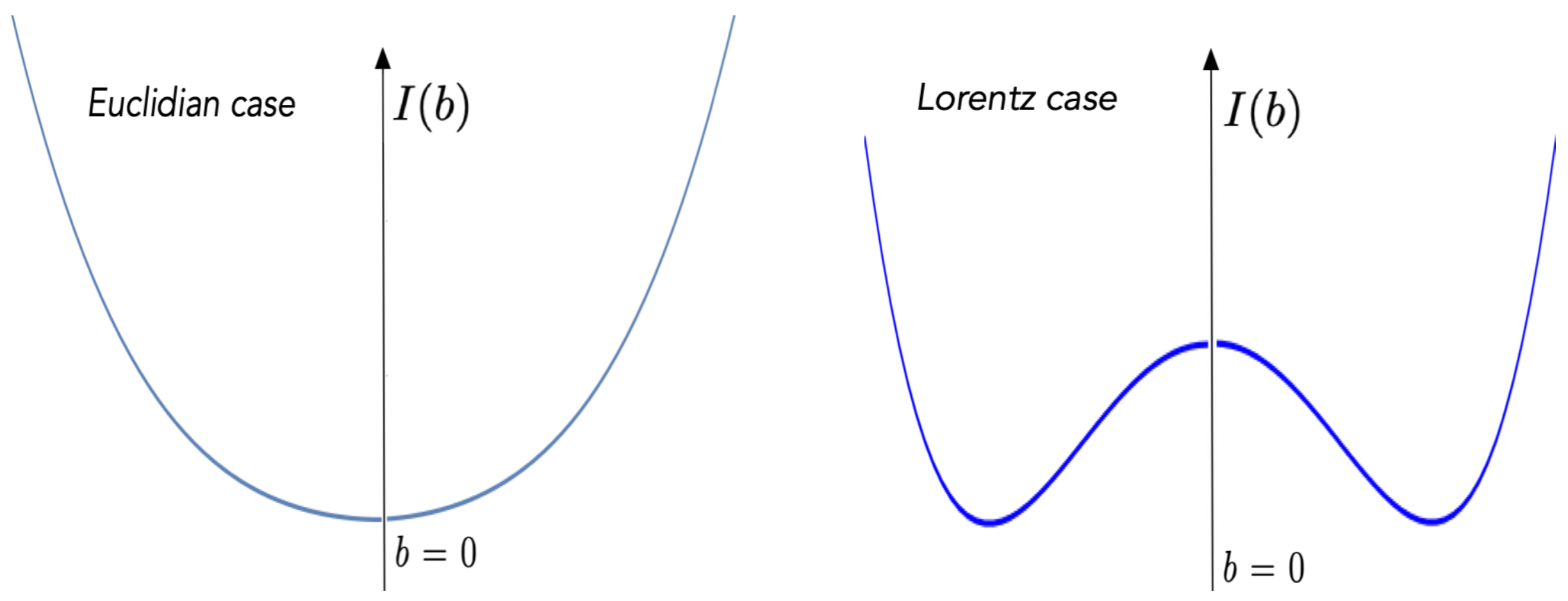Symmetry 15 02016 g001