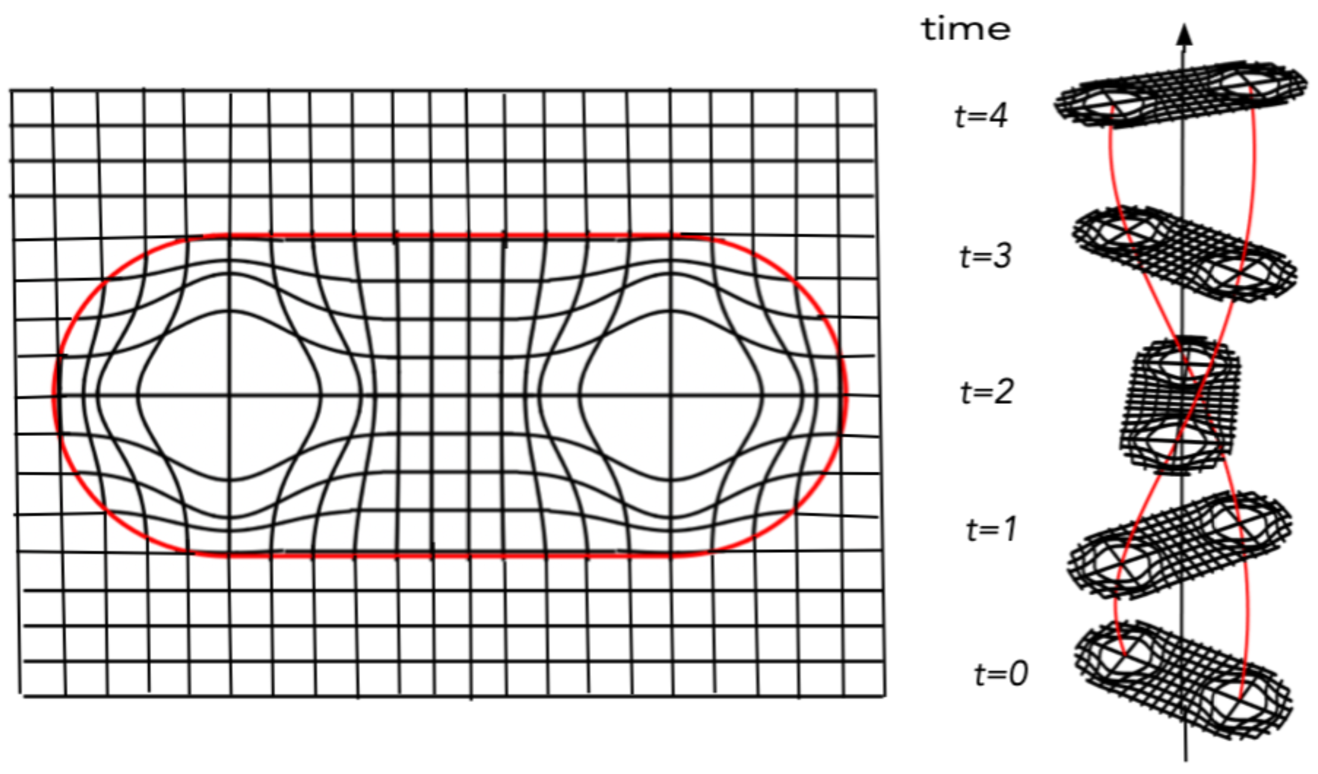 Symmetry 15 02016 g003