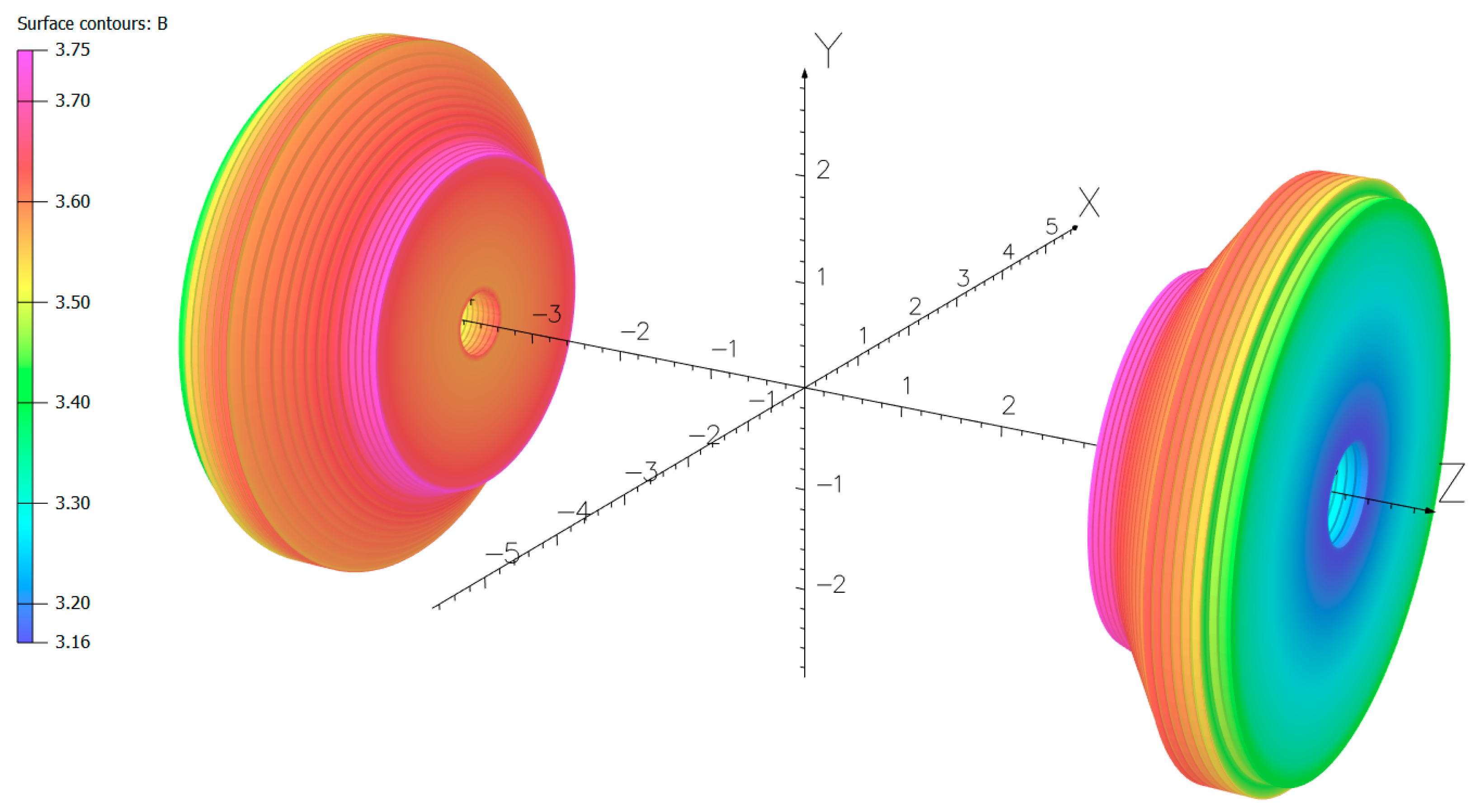 Symmetry 15 02017 g002