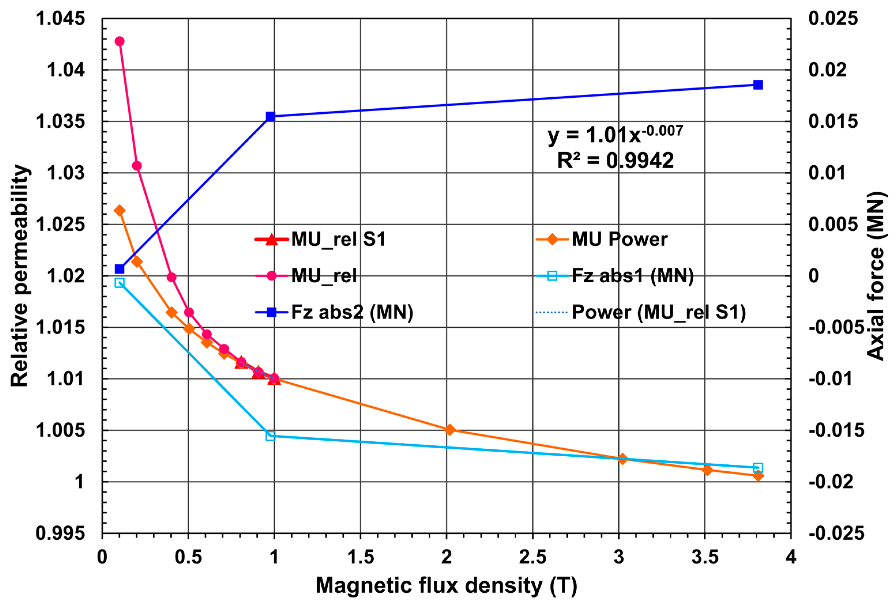 Symmetry 15 02017 g007