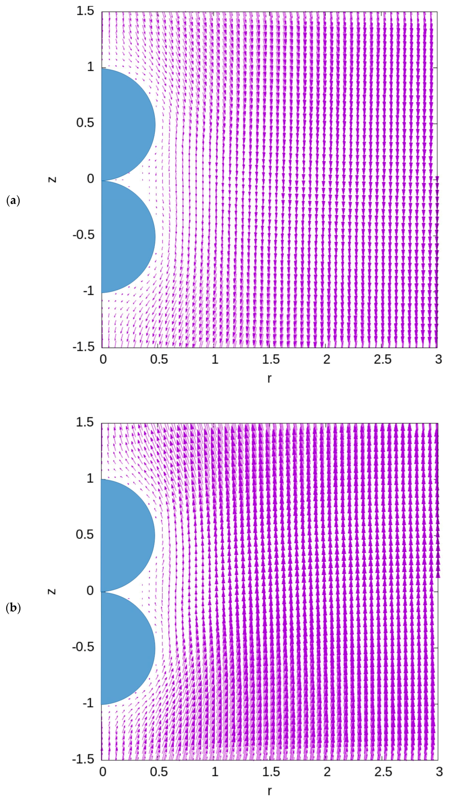 Symmetry 15 02019 g005