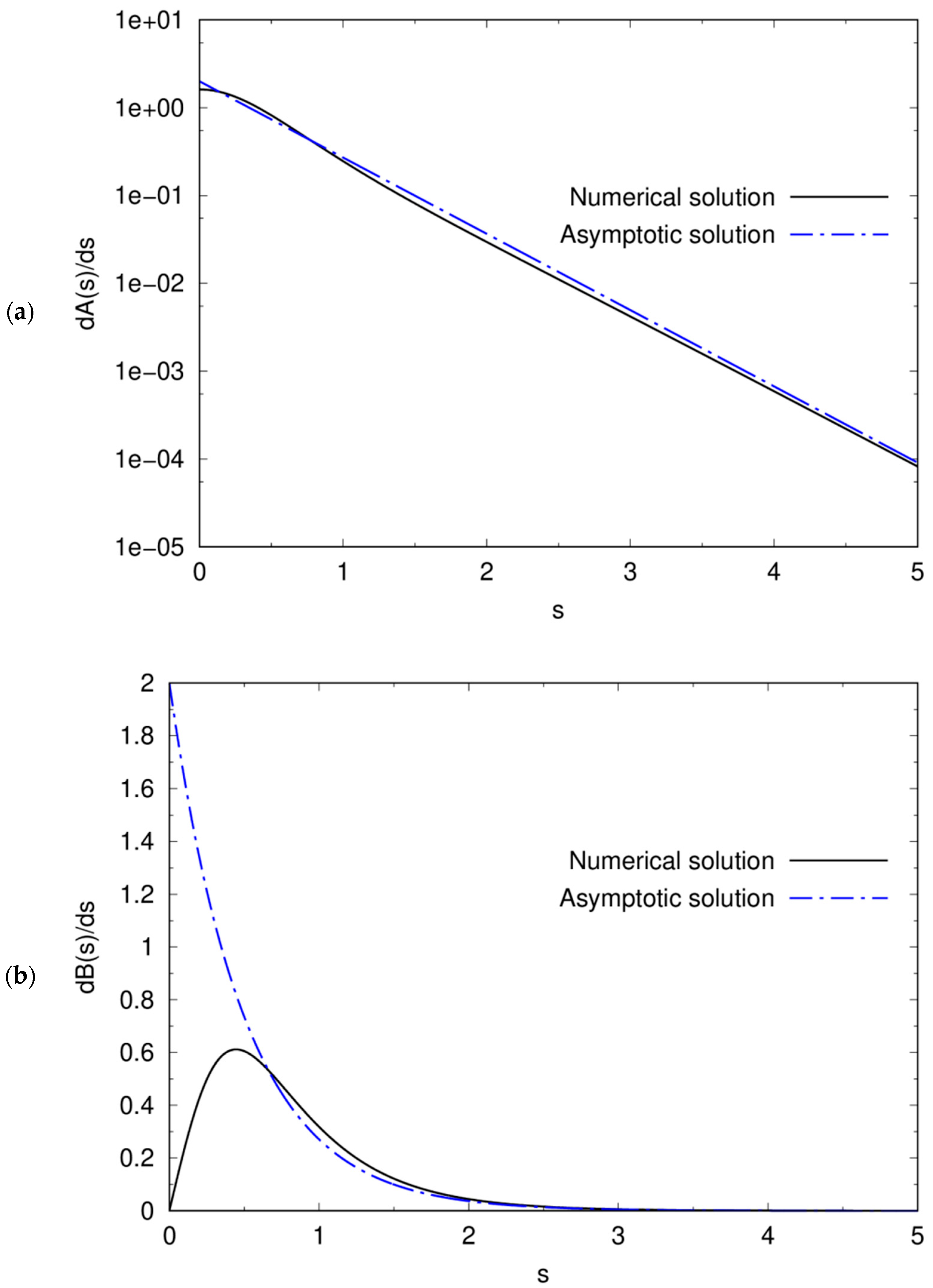 Symmetry 15 02019 g006