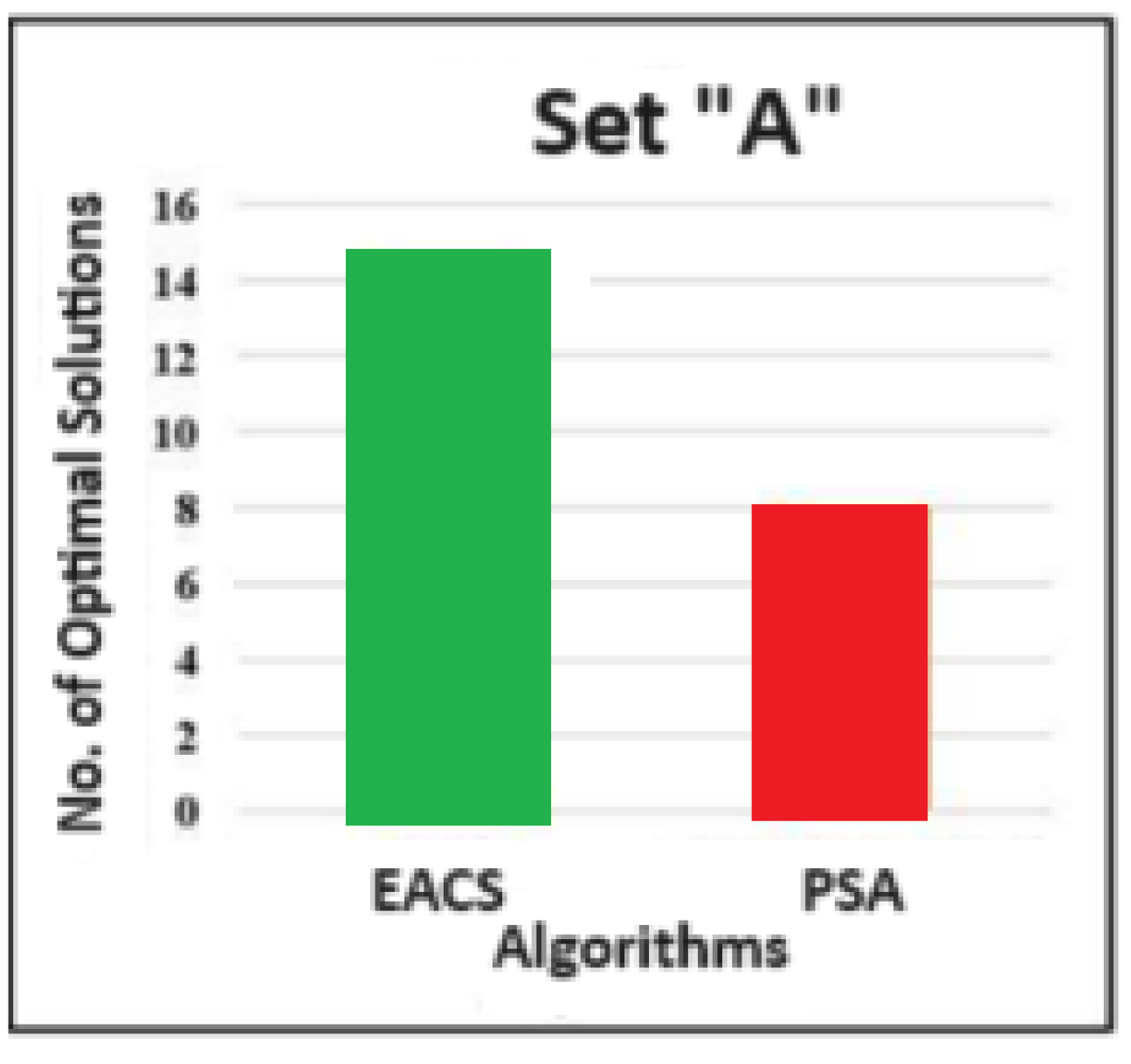 Symmetry 15 02020 g003