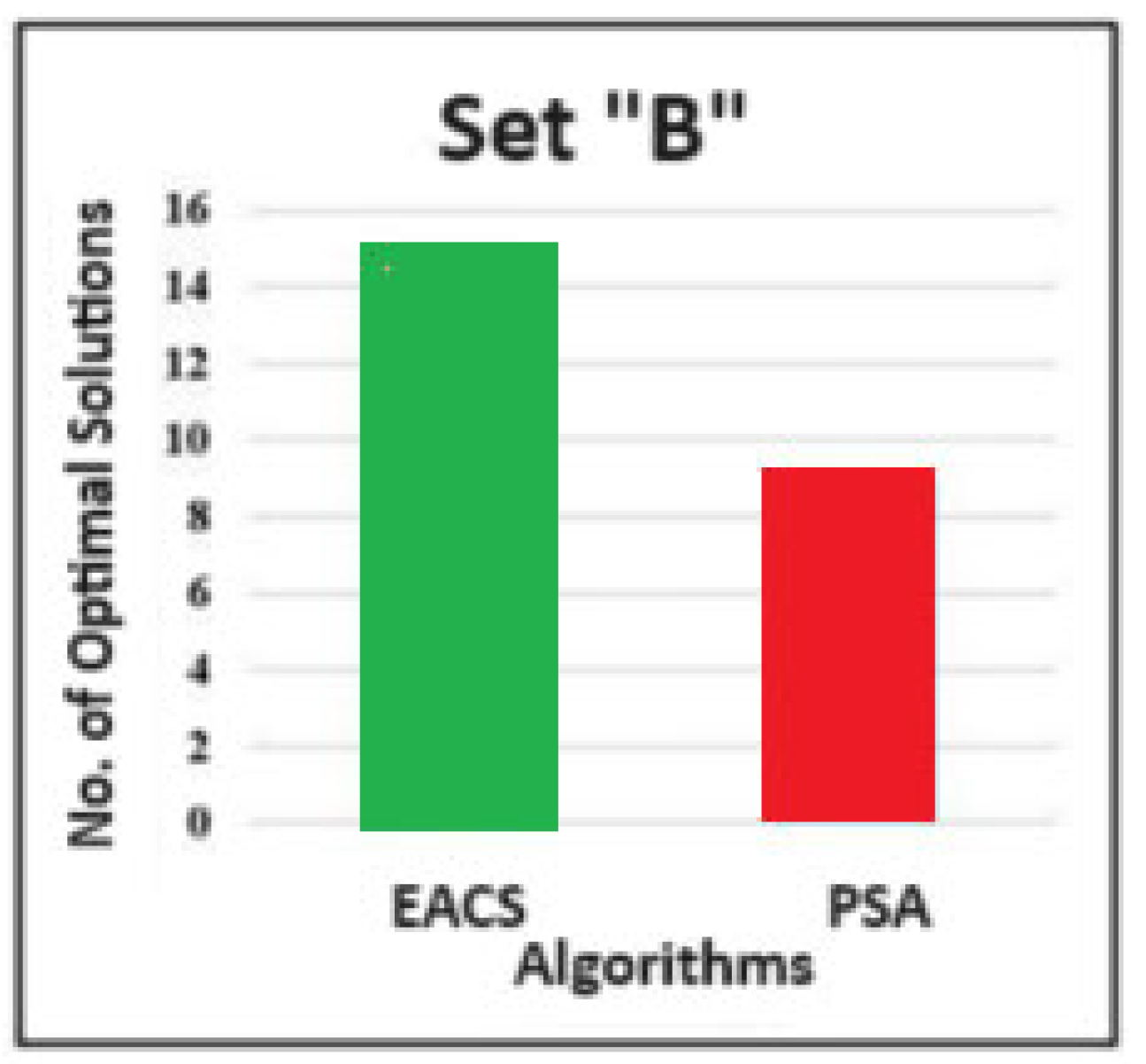 Symmetry 15 02020 g004