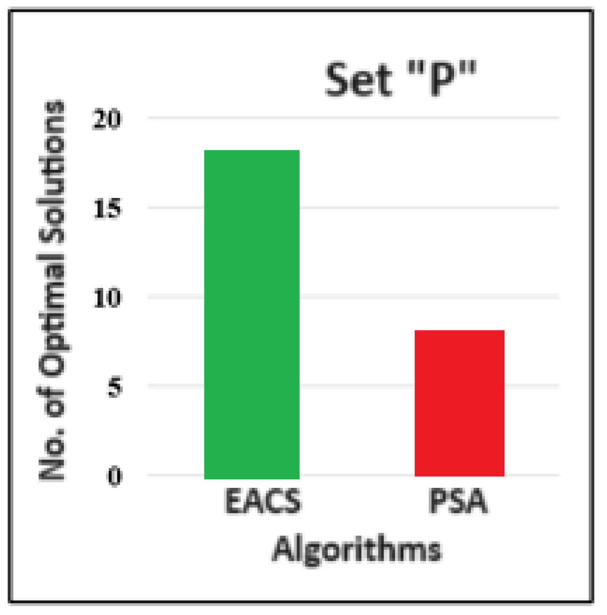 Symmetry 15 02020 g005