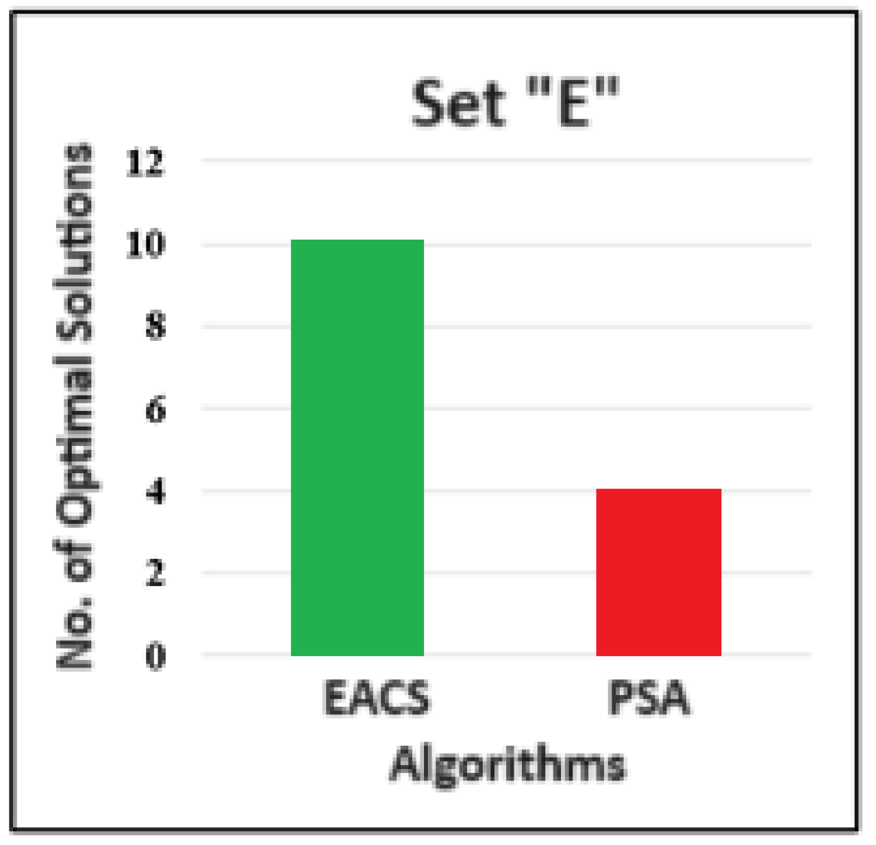 Symmetry 15 02020 g006