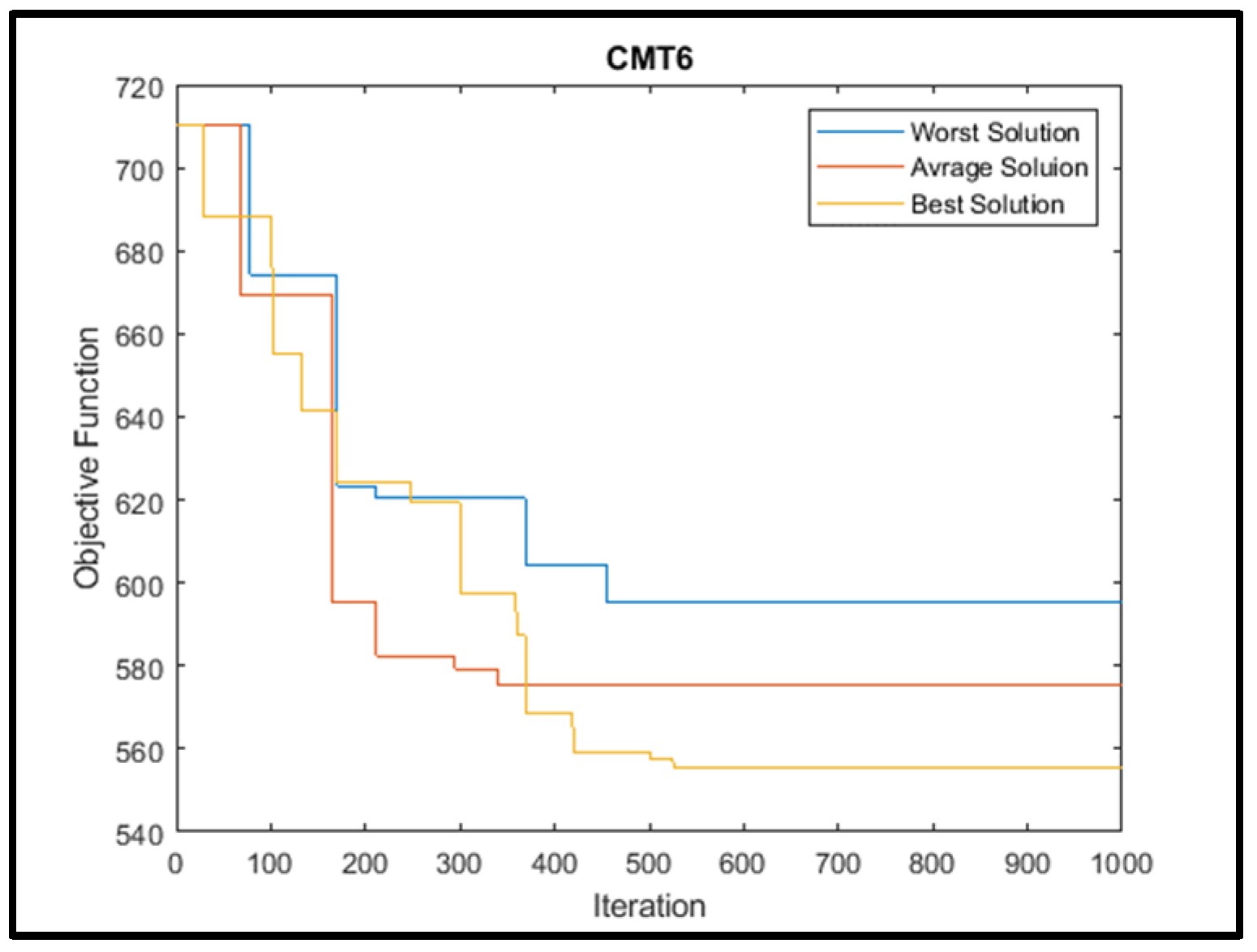 Symmetry 15 02020 g007