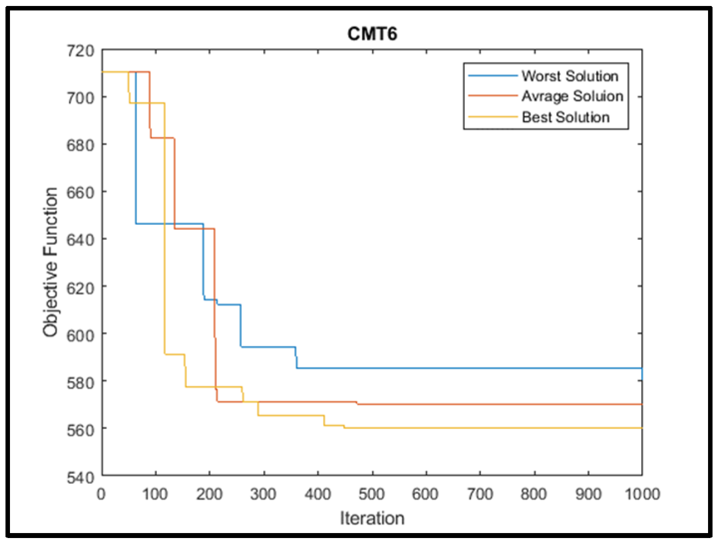 Symmetry 15 02020 g008