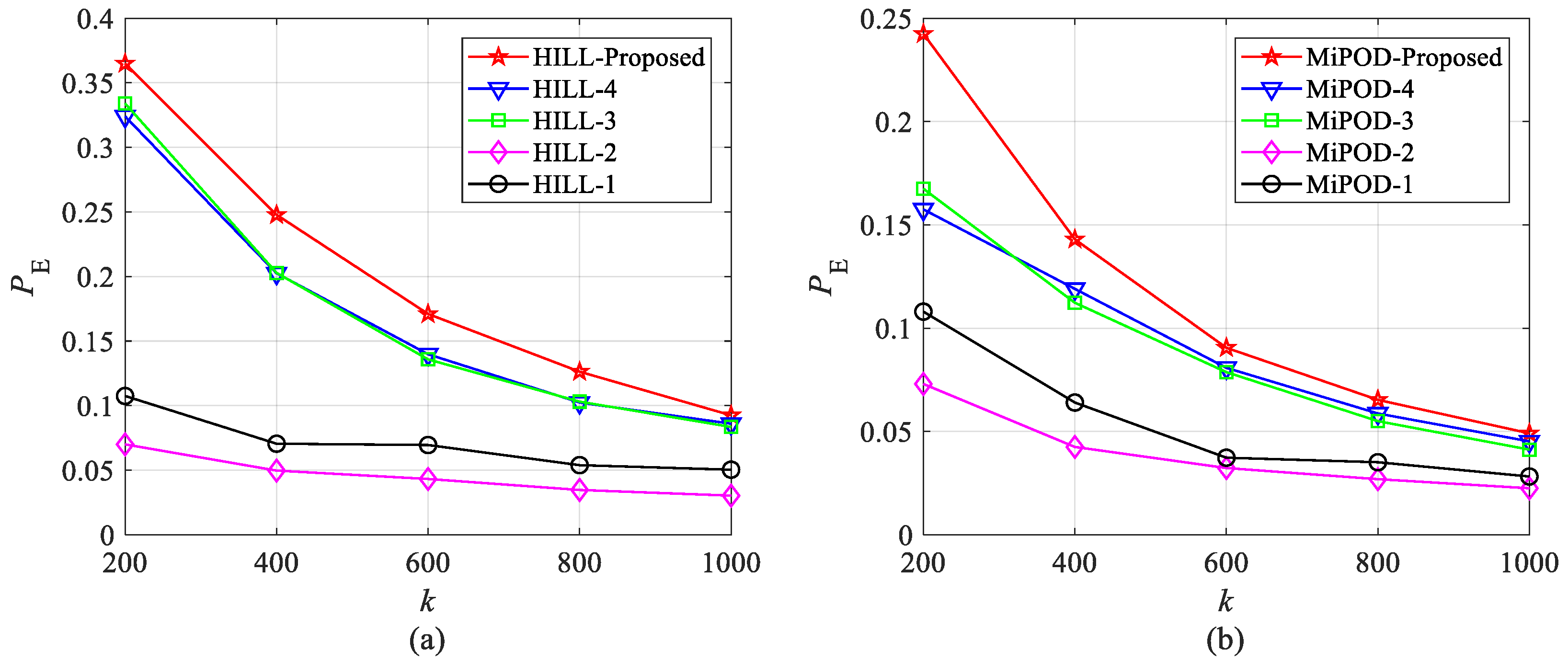 Symmetry 15 02024 g005
