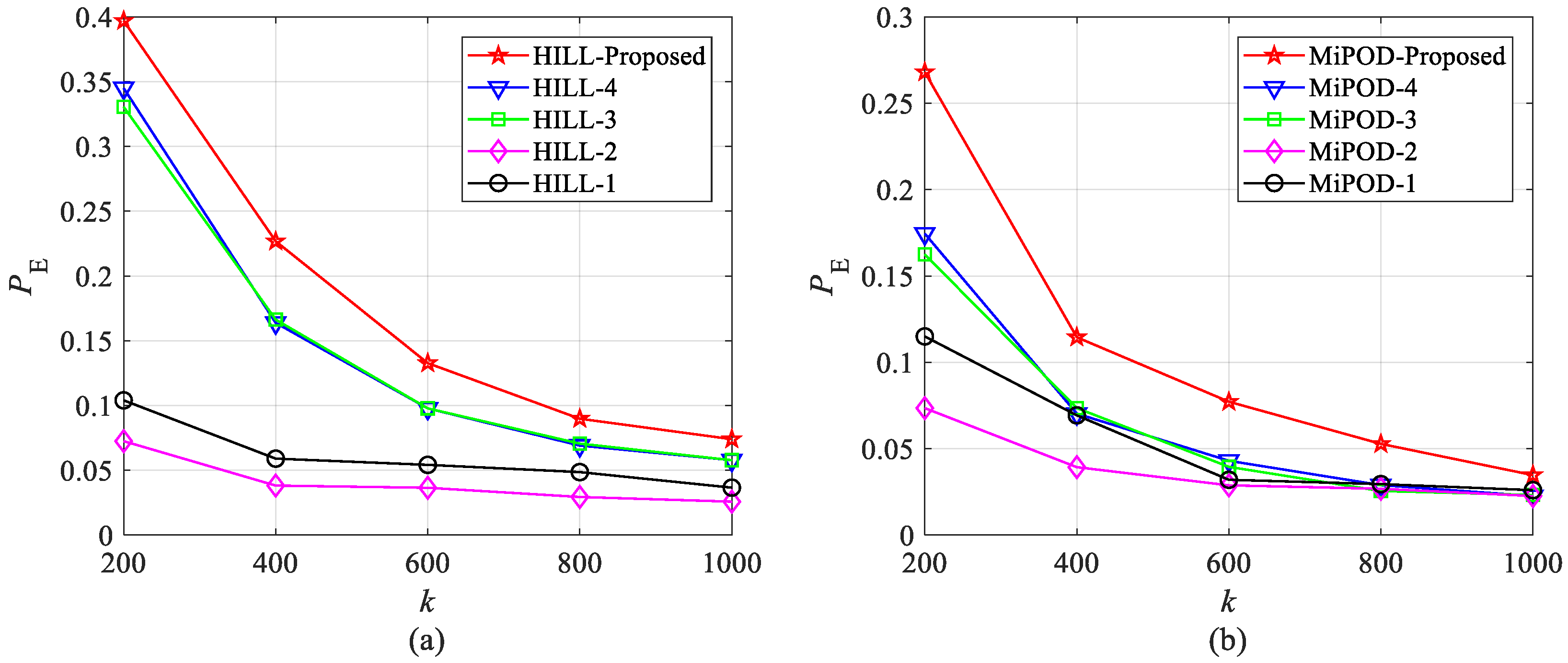Symmetry 15 02024 g007