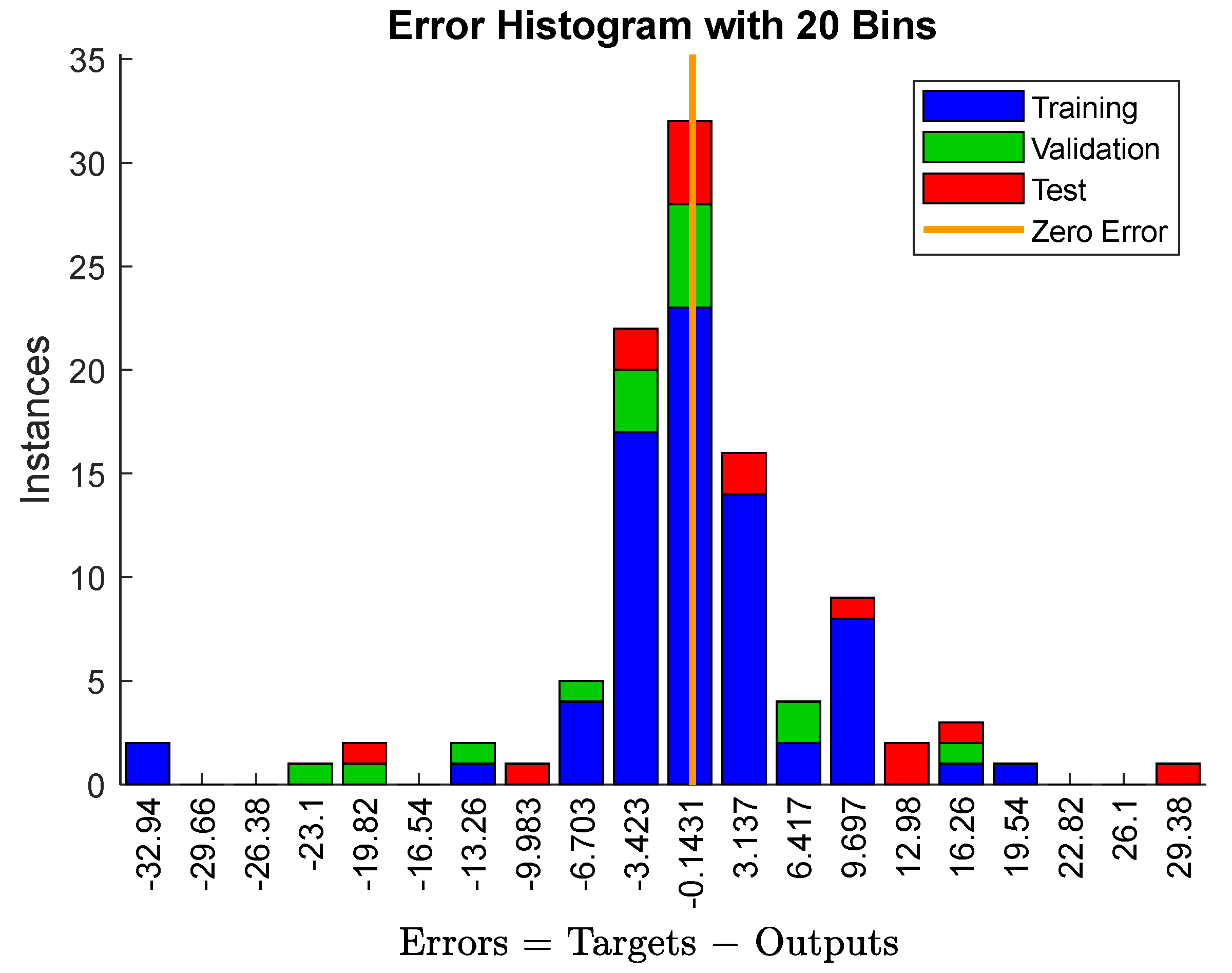 Symmetry 15 02029 g002
