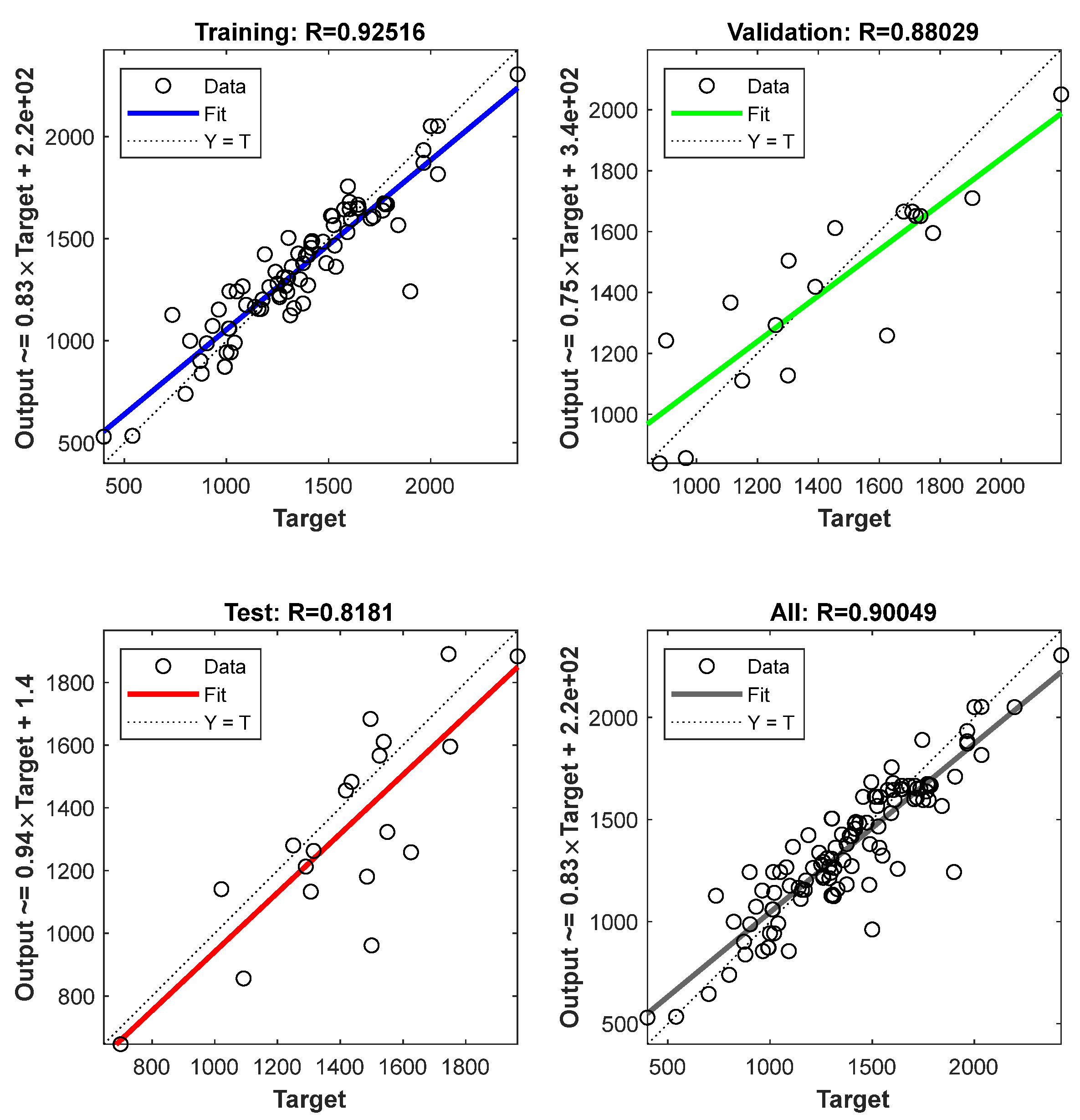 Symmetry 15 02029 g005