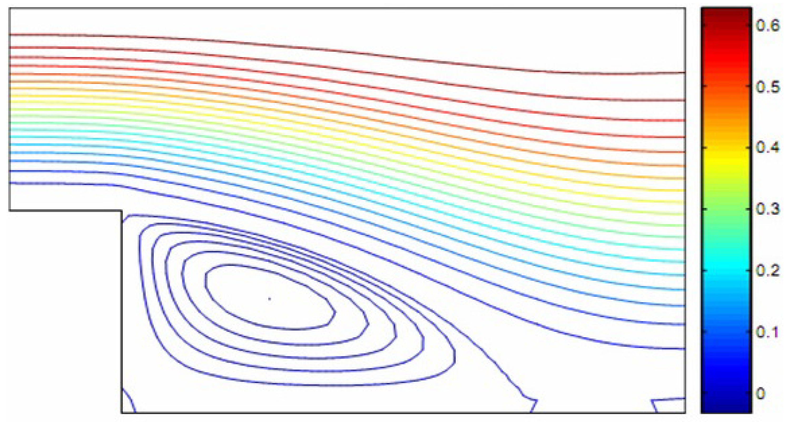 Symmetry 15 02031 g001