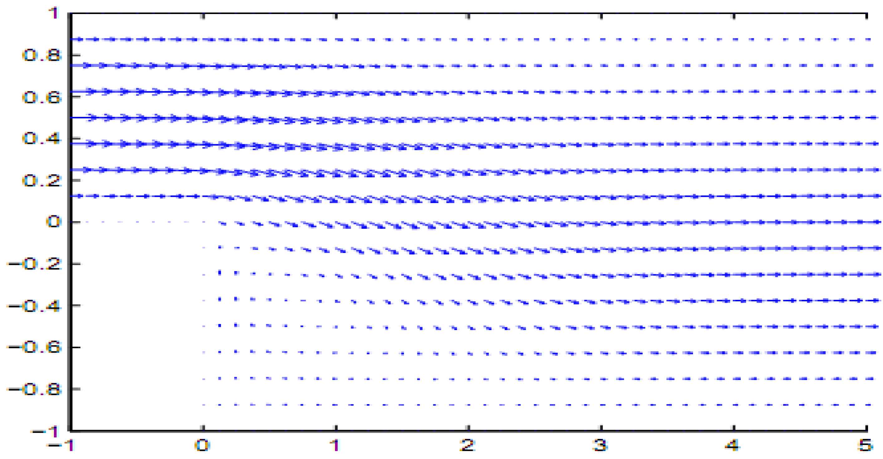 Symmetry 15 02031 g003