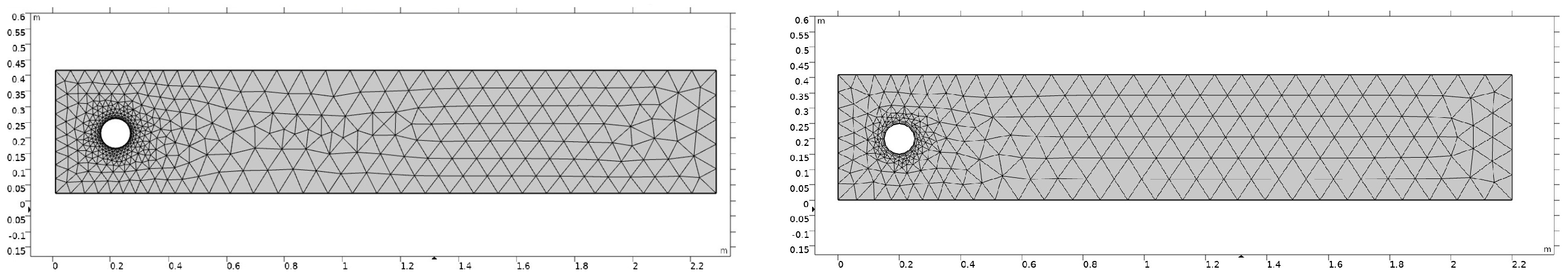 Symmetry 15 02031 g009