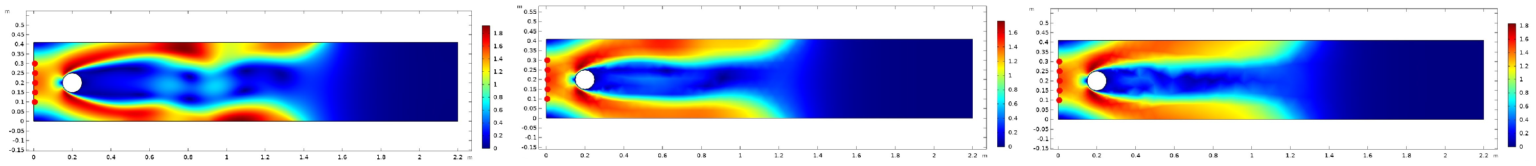 Symmetry 15 02031 g010