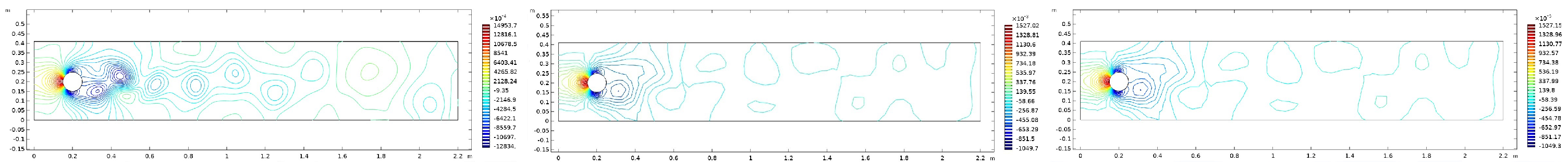 Symmetry 15 02031 g014