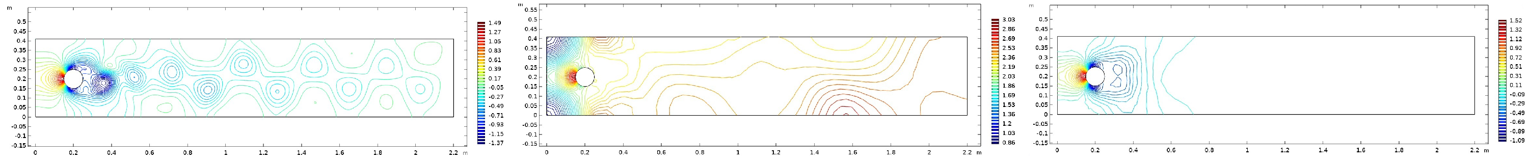 Symmetry 15 02031 g015