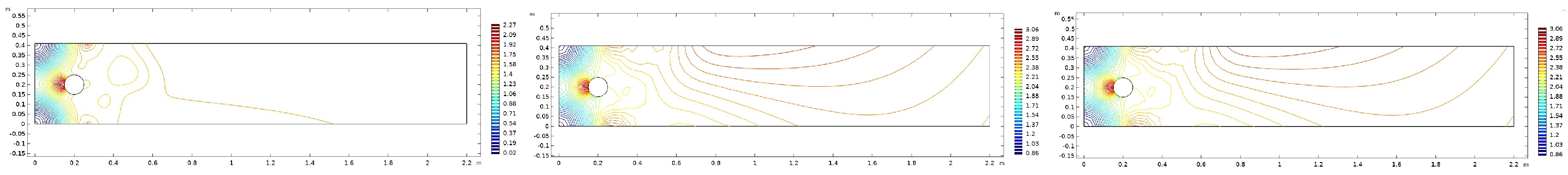 Symmetry 15 02031 g019