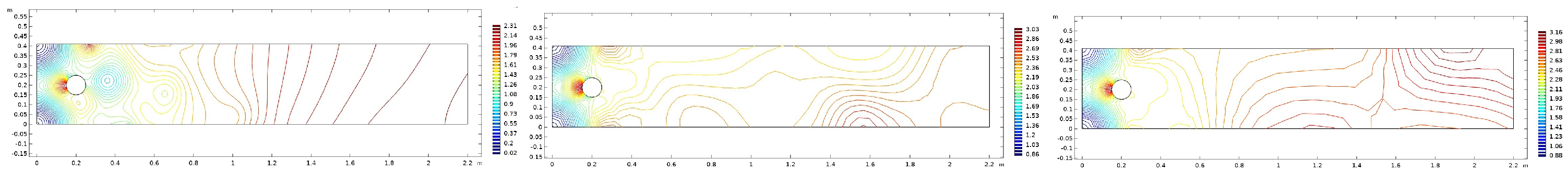 Symmetry 15 02031 g021