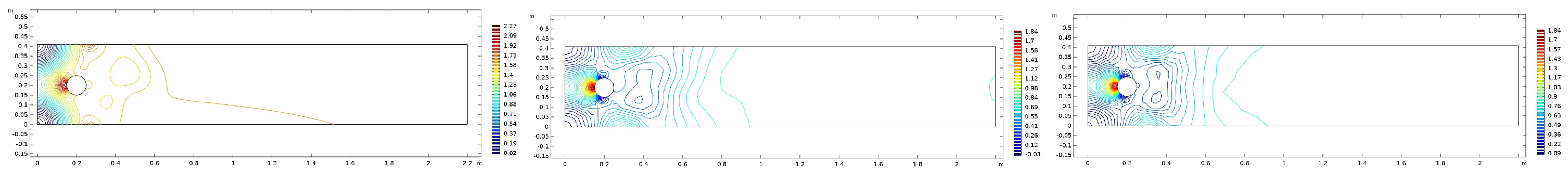 Symmetry 15 02031 g025