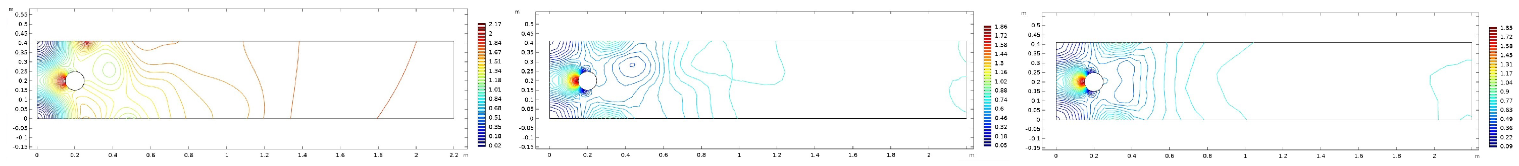 Symmetry 15 02031 g026