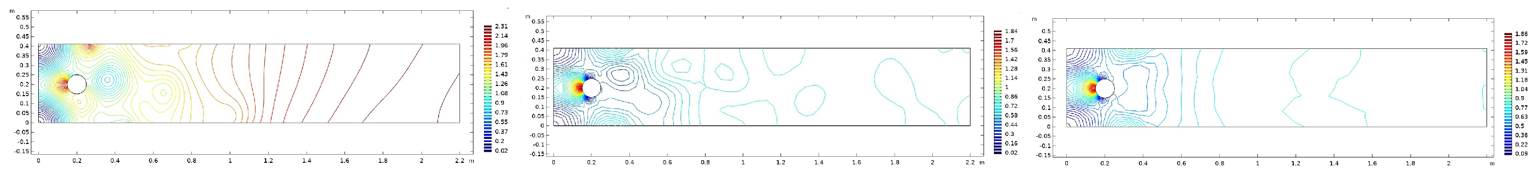 Symmetry 15 02031 g027