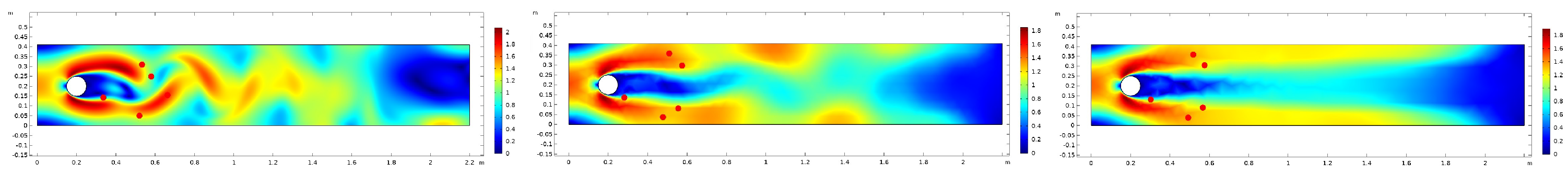 Symmetry 15 02031 g029