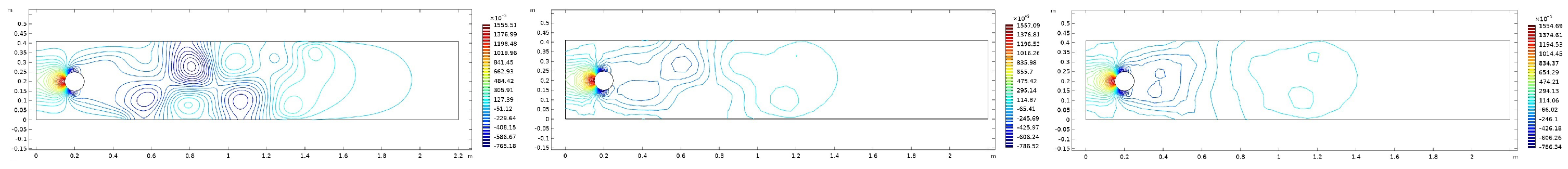 Symmetry 15 02031 g031