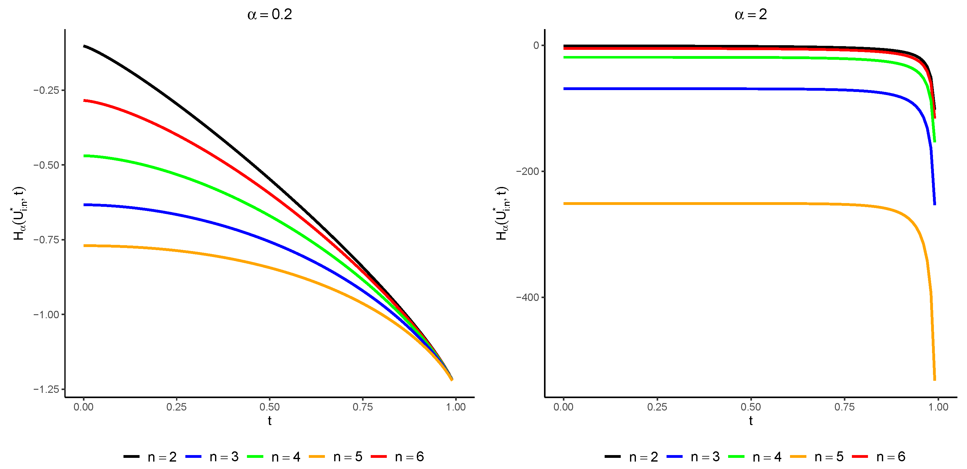 Symmetry 15 02040 g001