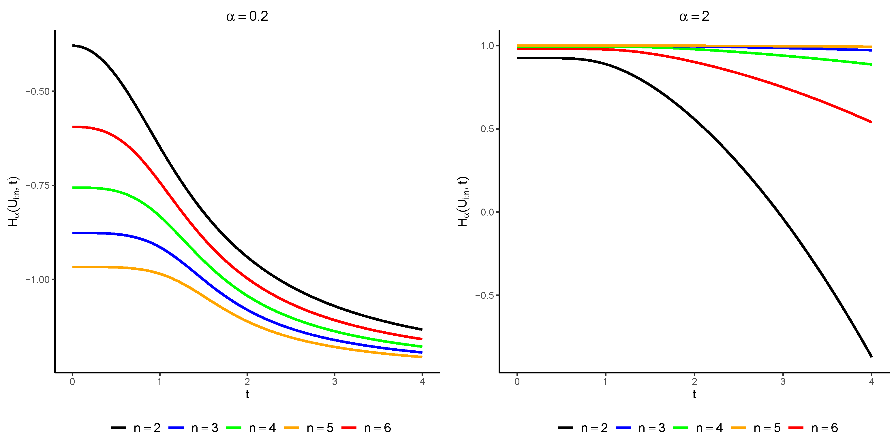 Symmetry 15 02040 g002