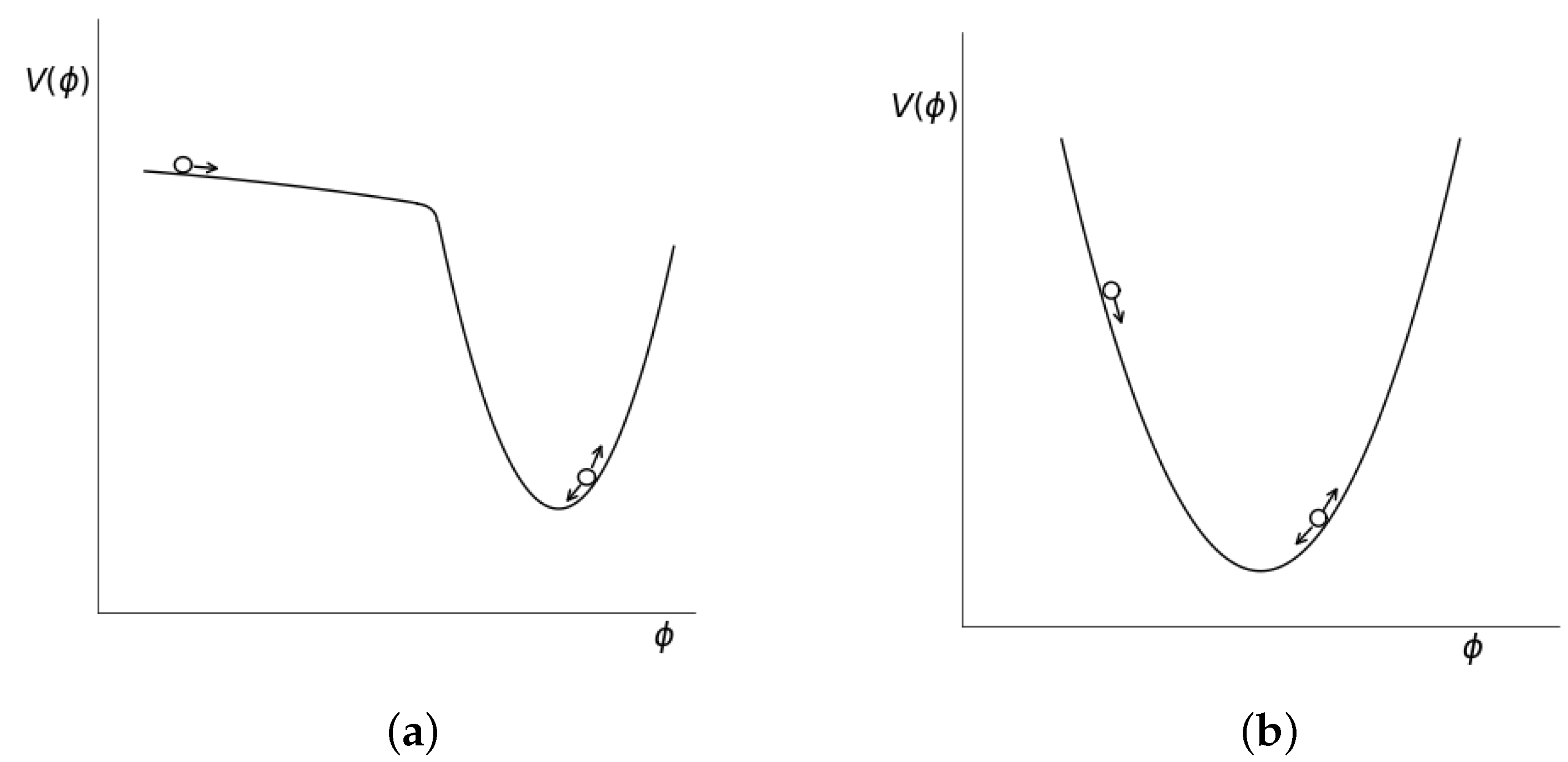 Symmetry 15 02042 g001