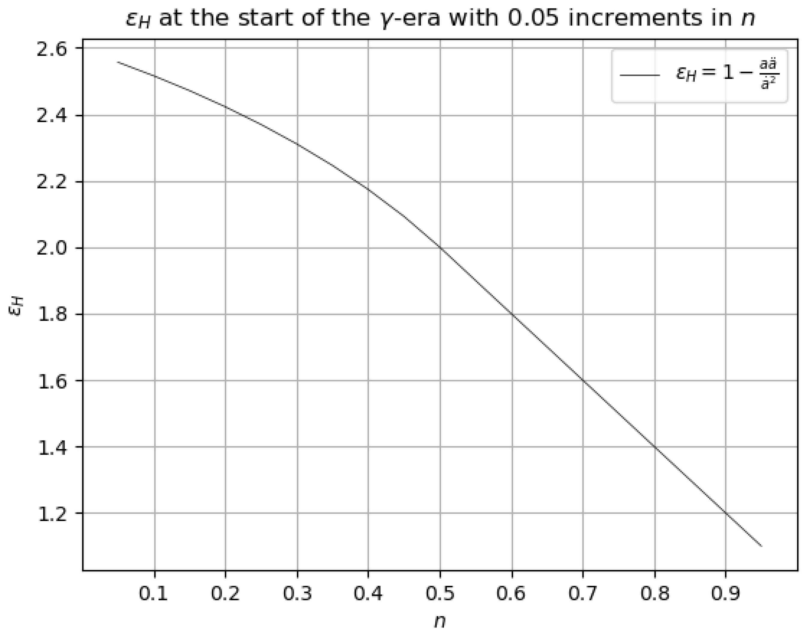 Symmetry 15 02042 g008