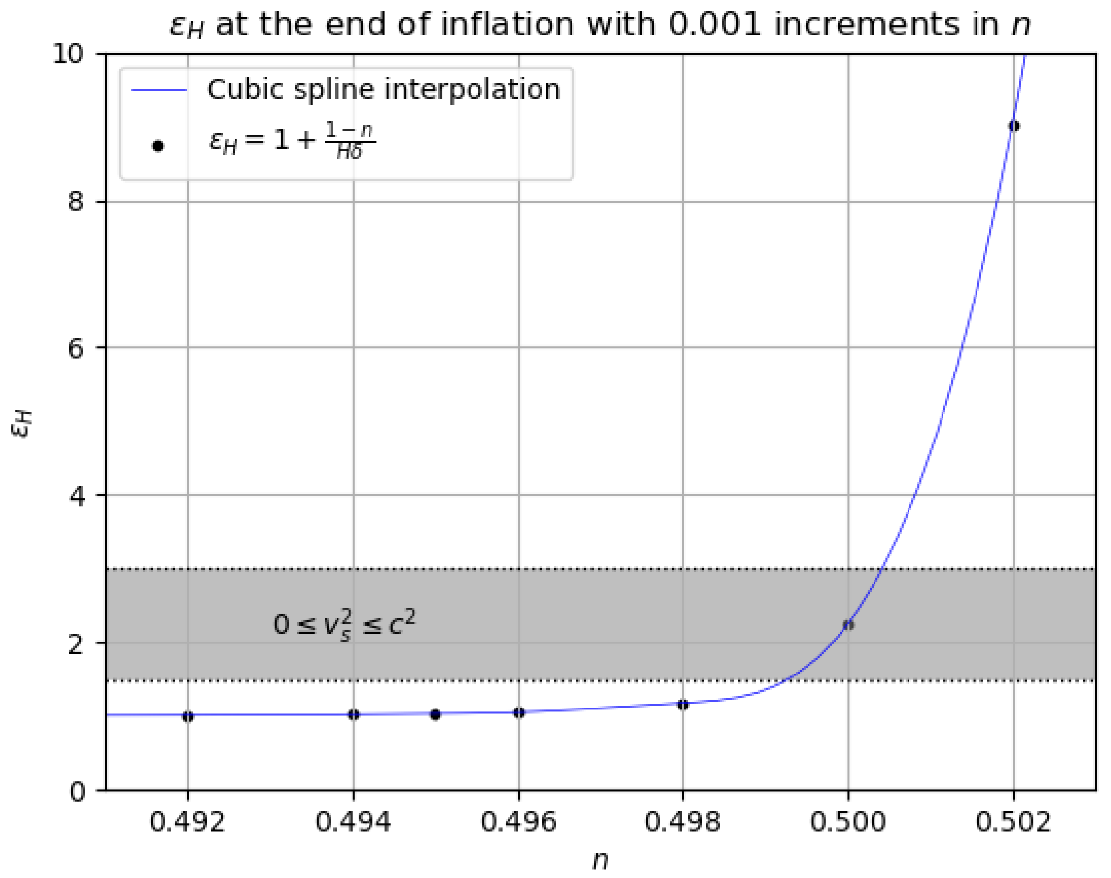 Symmetry 15 02042 g009