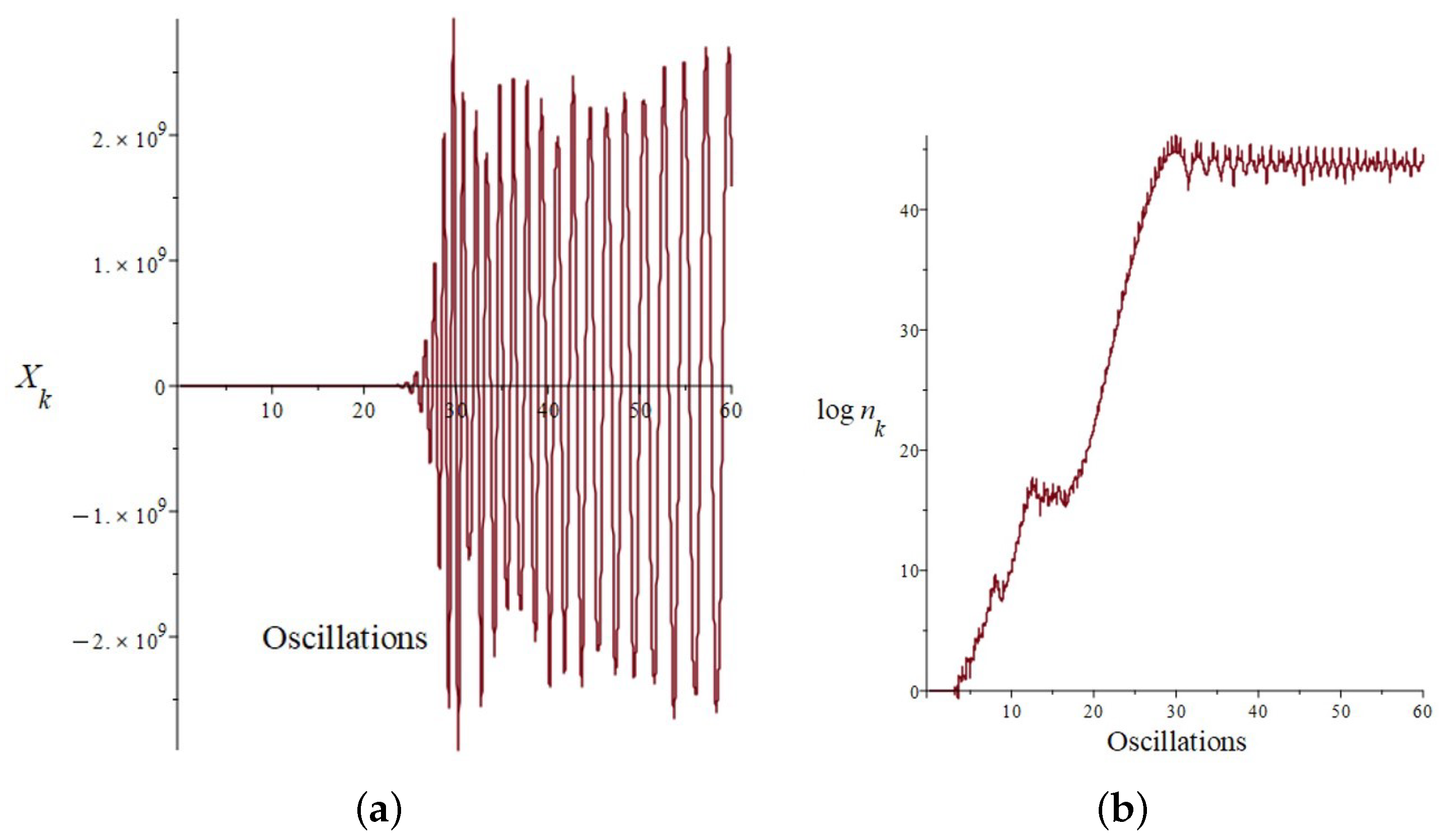 Symmetry 15 02042 g012