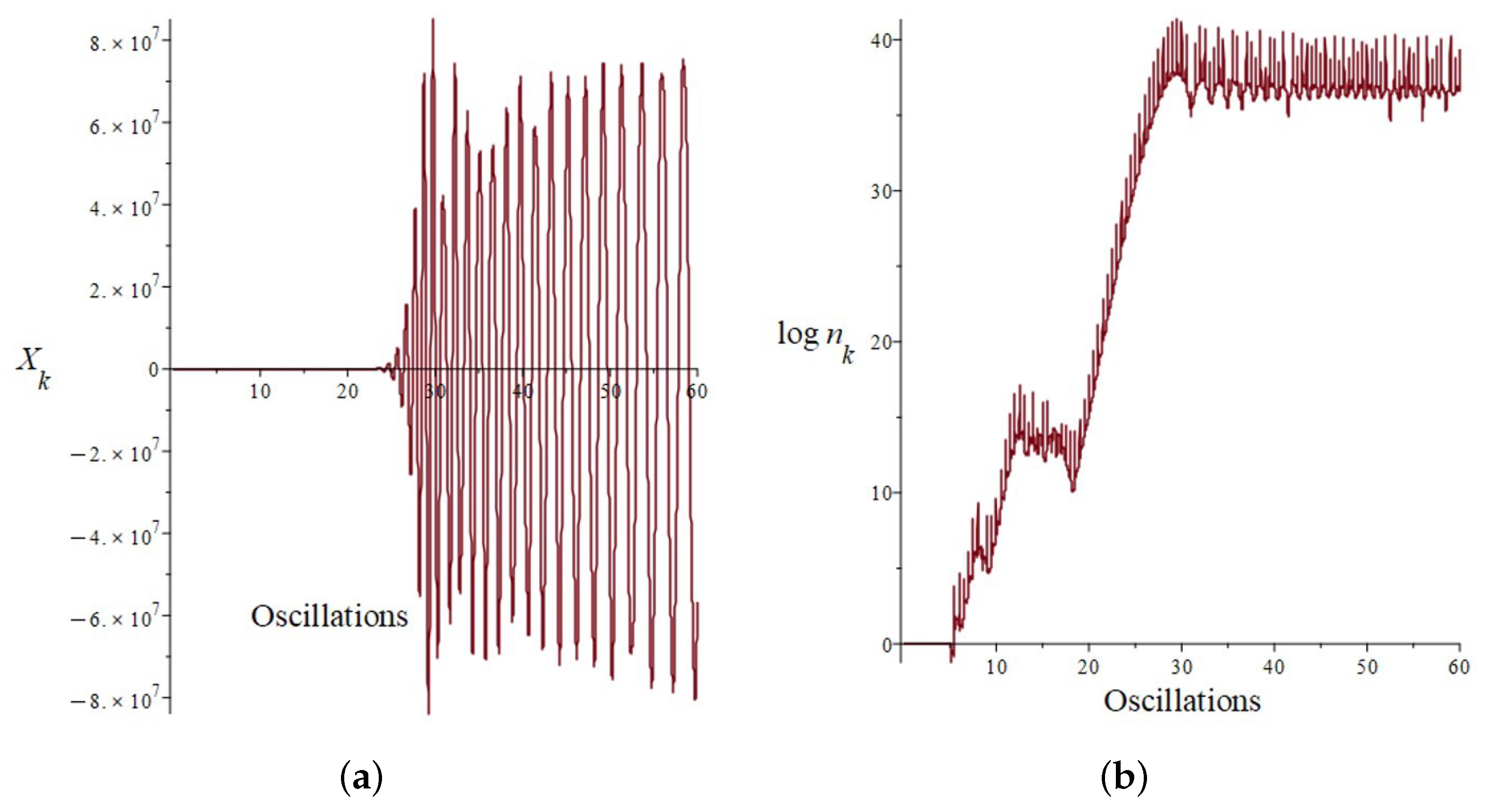 Symmetry 15 02042 g013