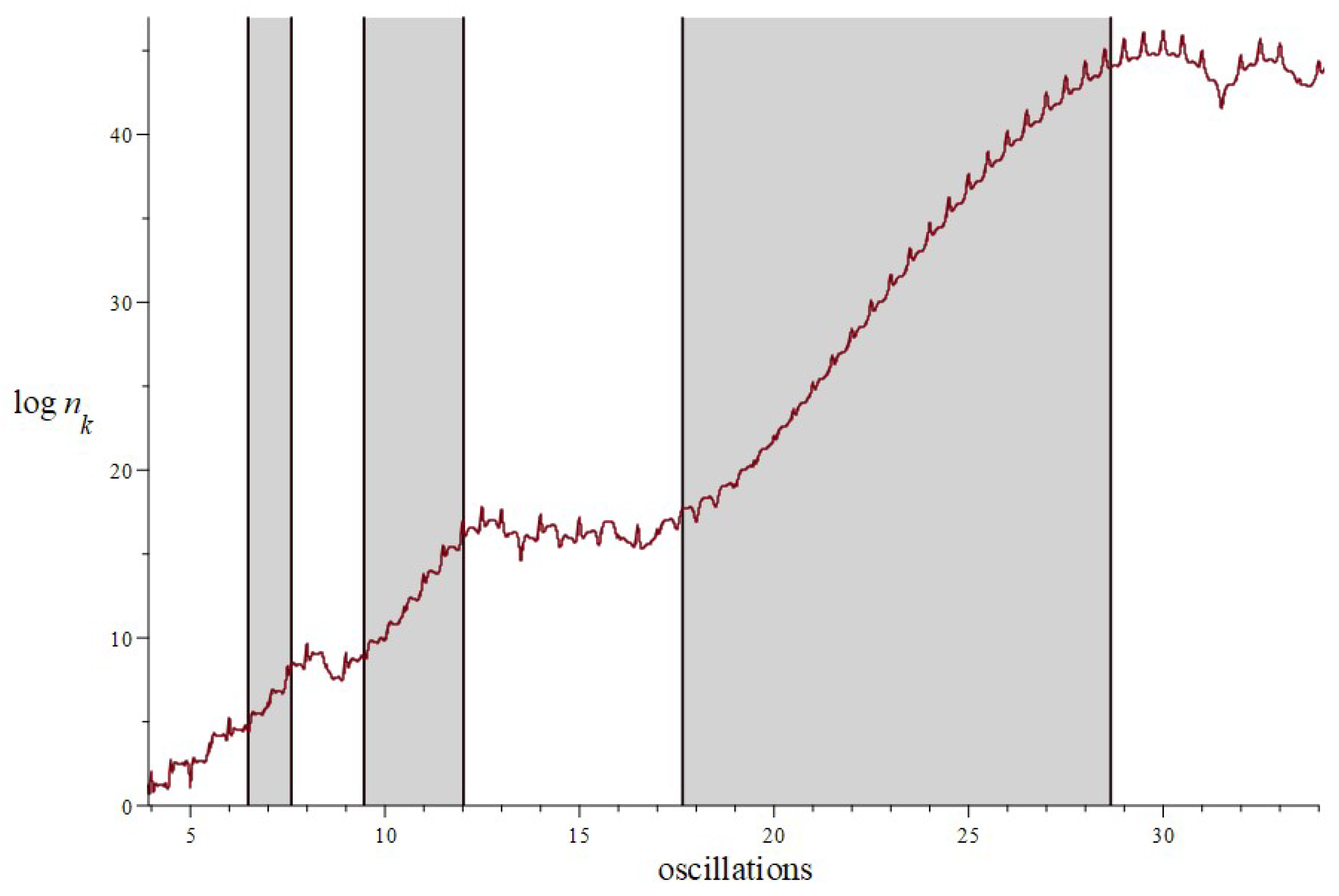Symmetry 15 02042 g0a2
