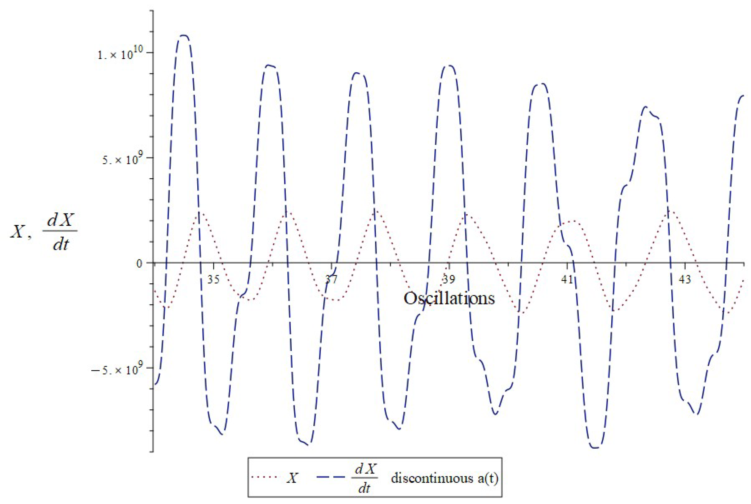 Symmetry 15 02042 g0a3