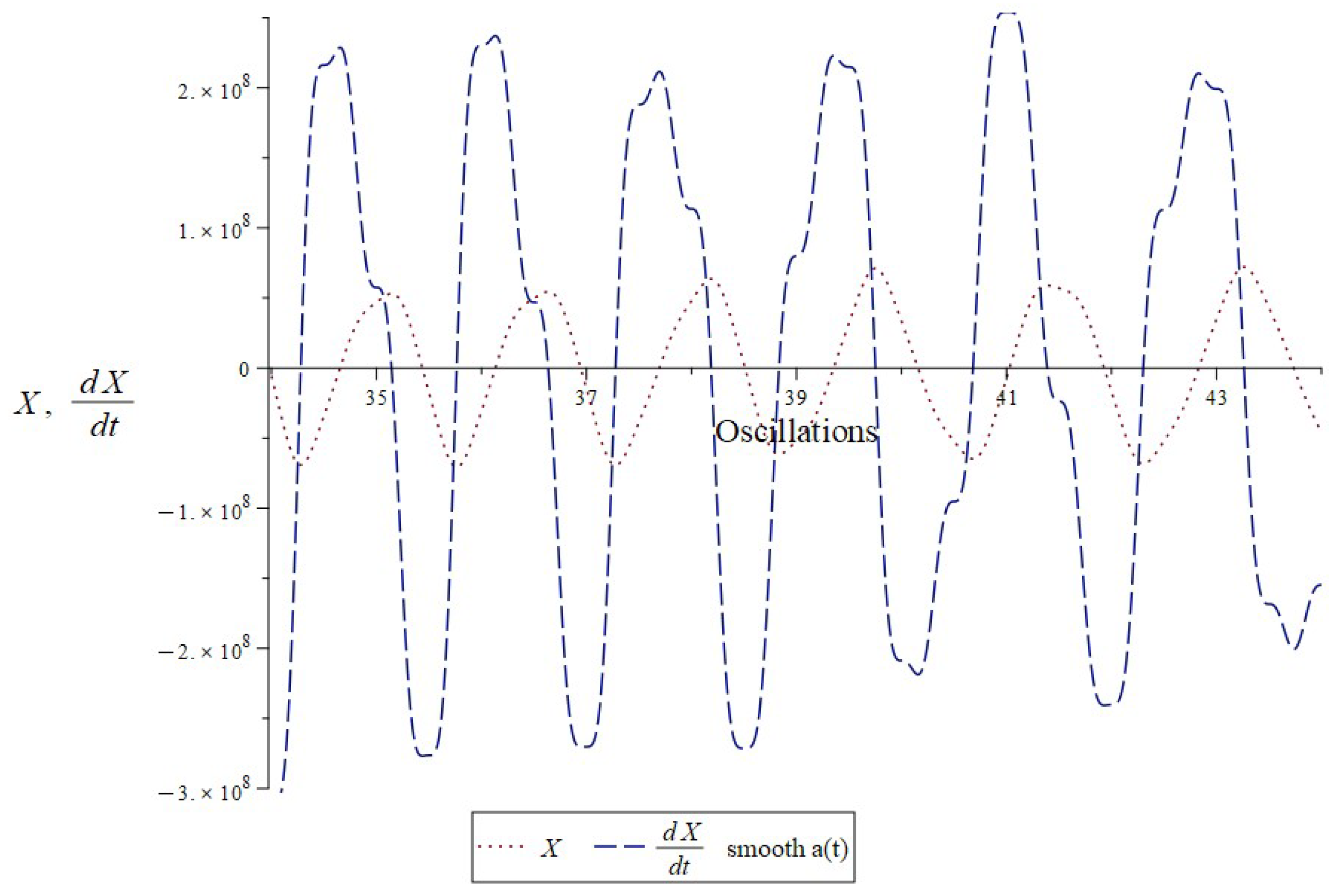 Symmetry 15 02042 g0a4