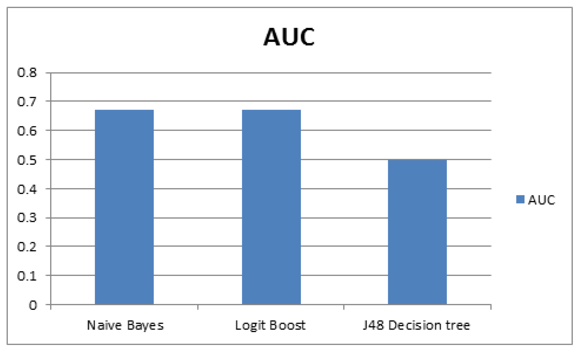 Symmetry 15 02050 g003