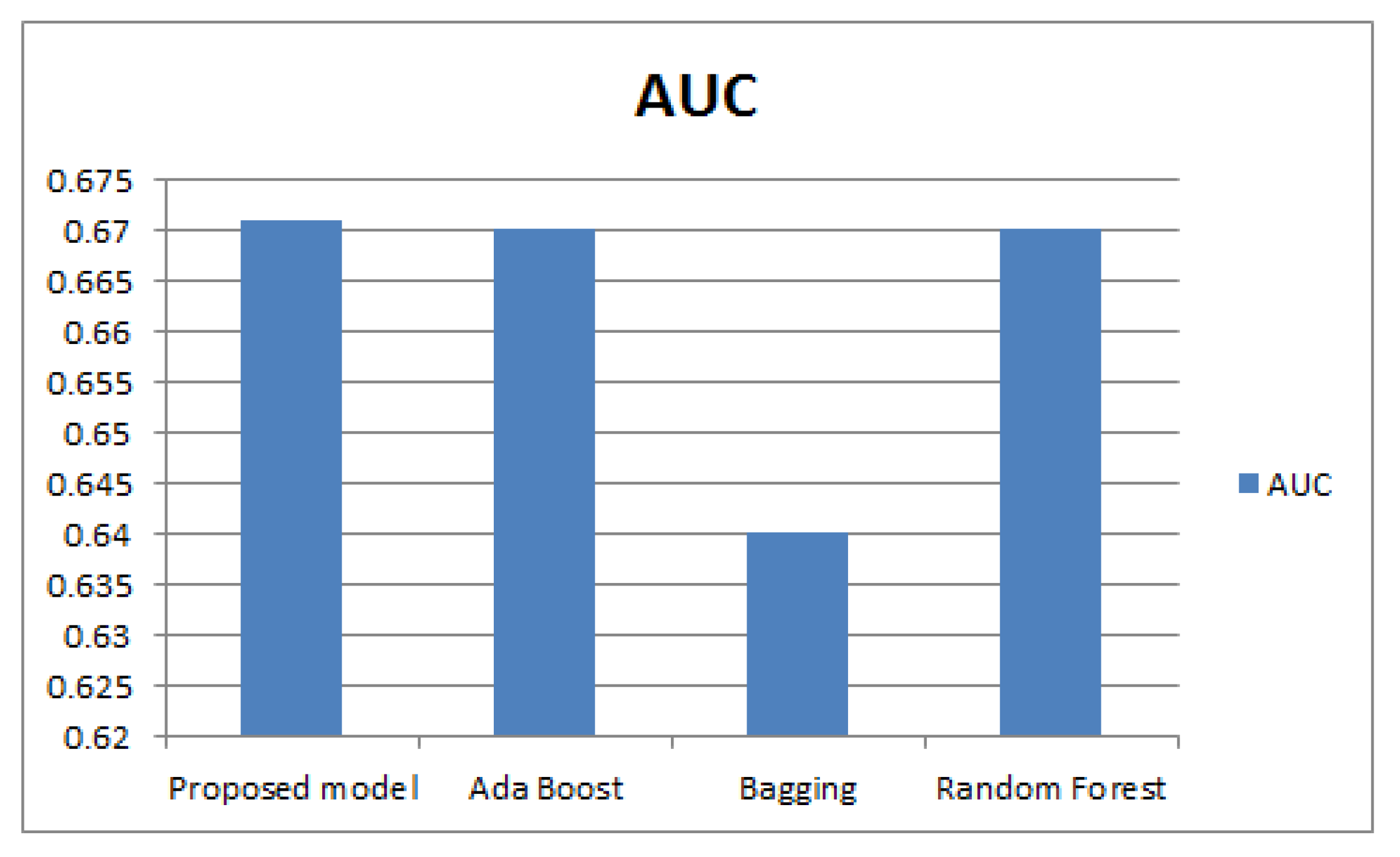 Symmetry 15 02050 g005