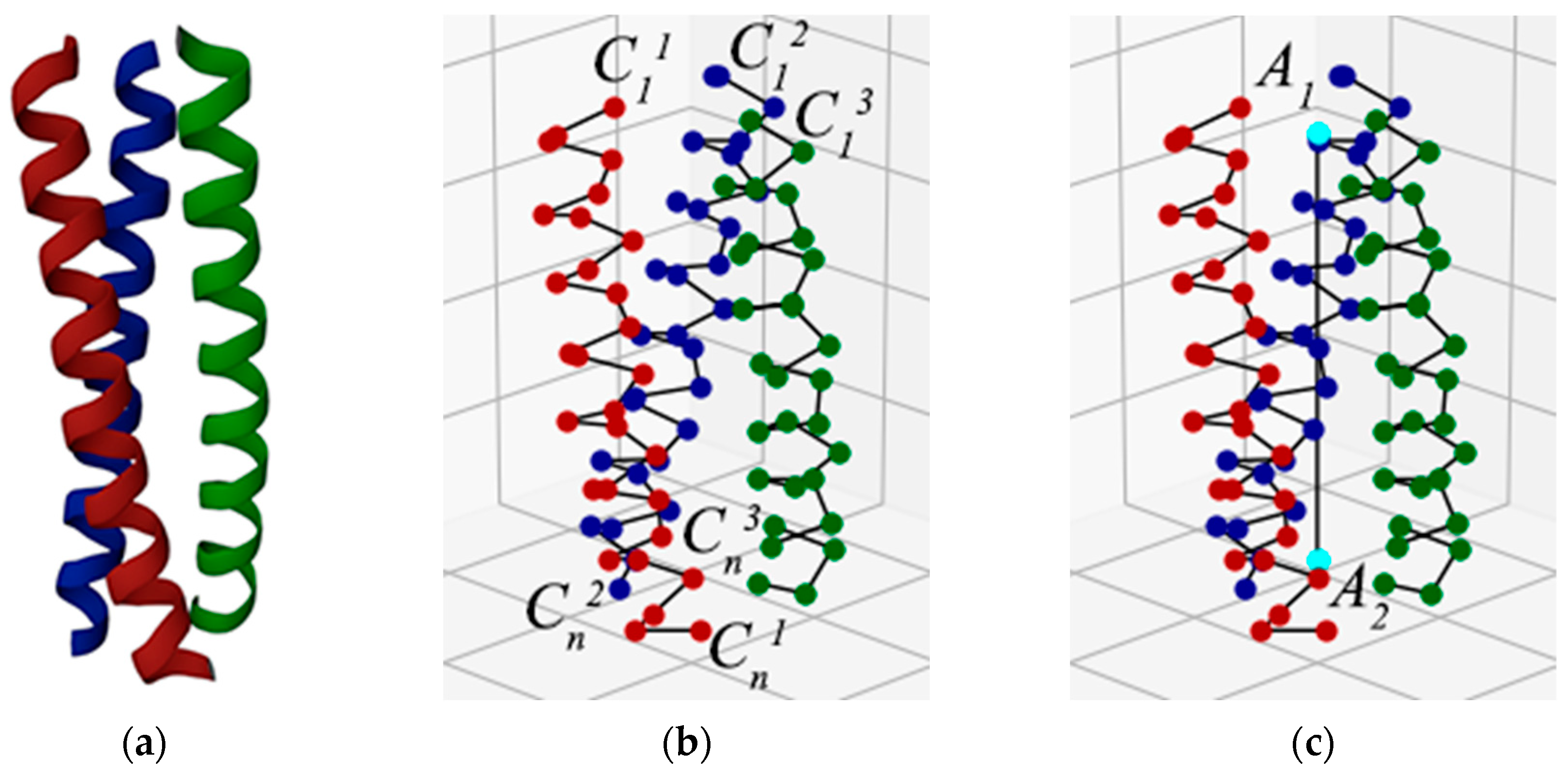 Symmetry 15 02051 g001