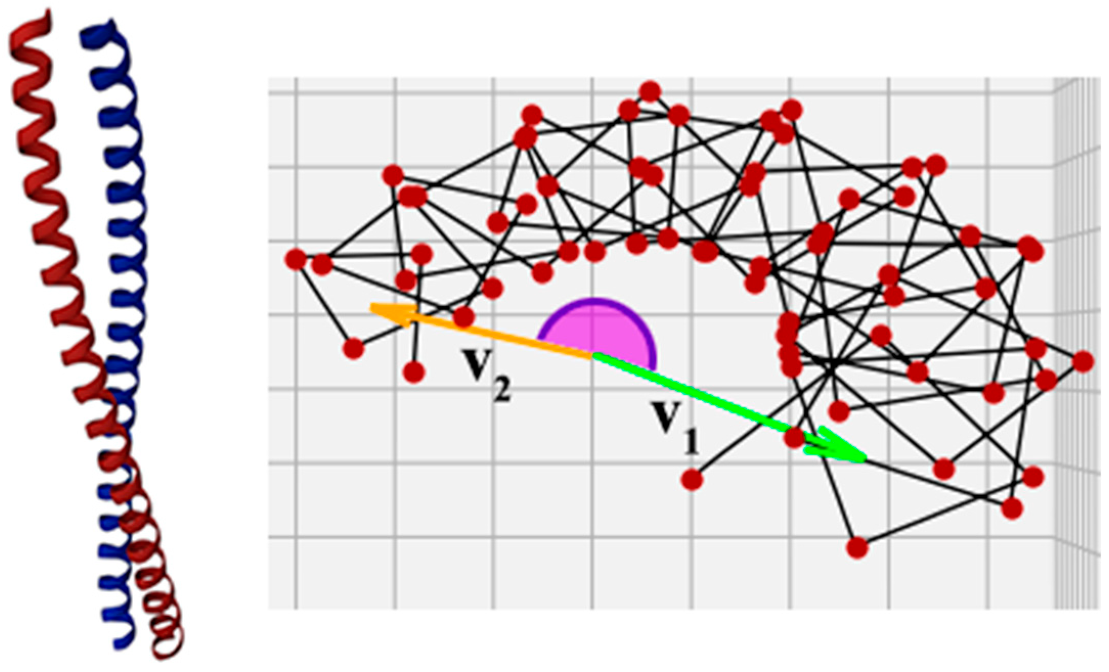 Symmetry 15 02051 g004