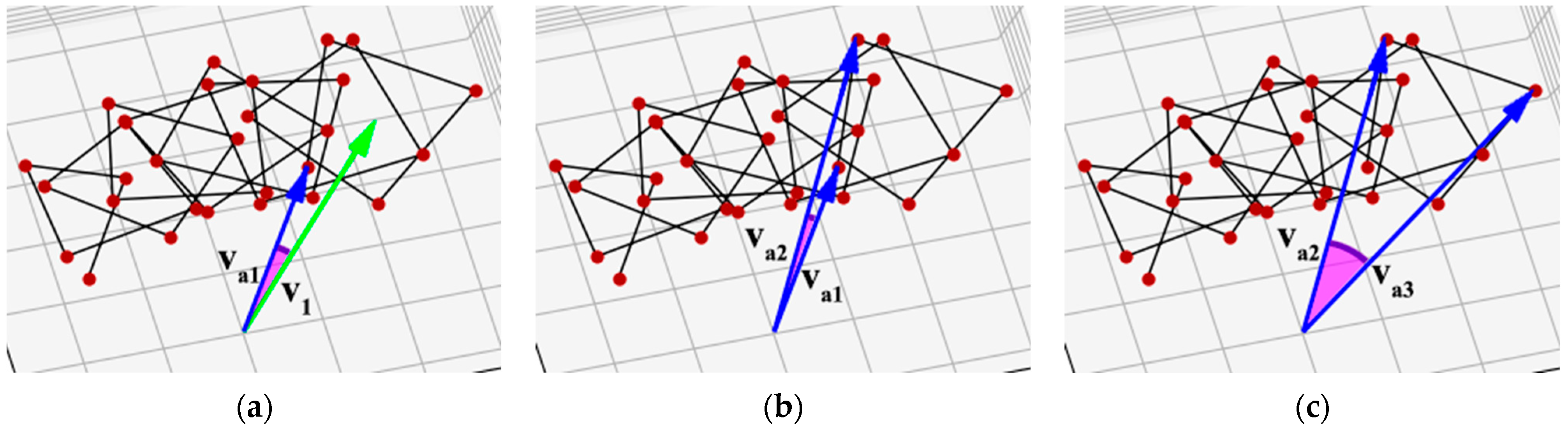 Symmetry 15 02051 g005