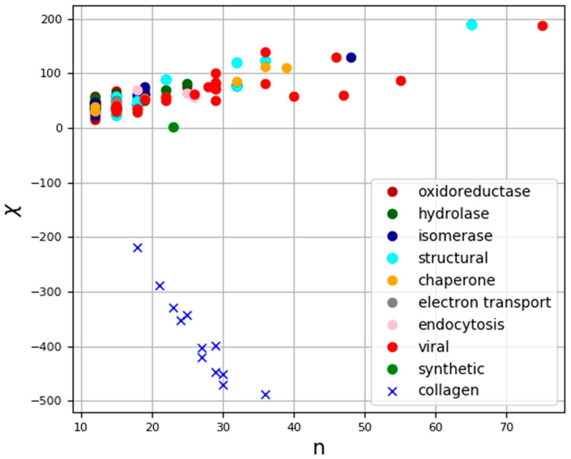 Symmetry 15 02051 g006