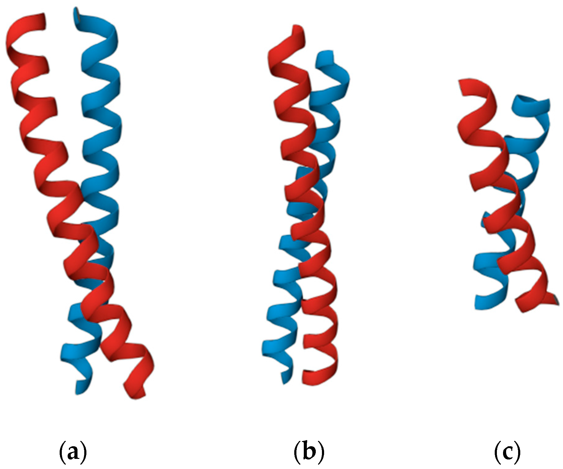 Symmetry 15 02051 g007