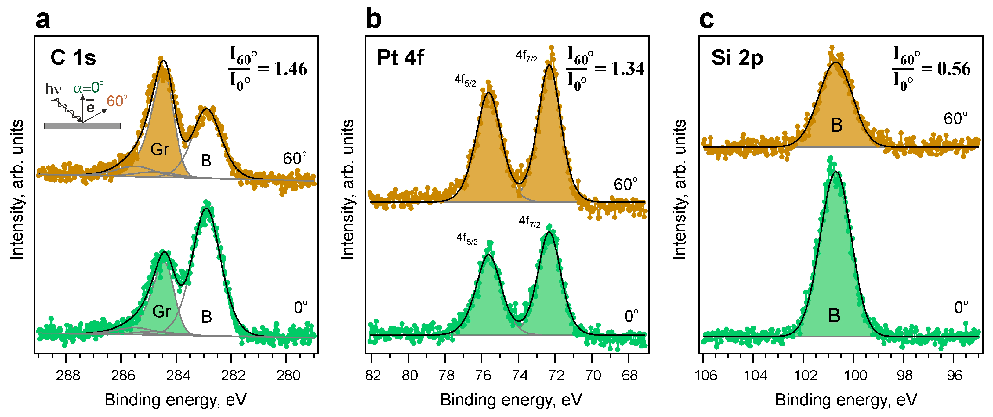 Symmetry 15 02052 g002 Symmetry 15 02052 g002