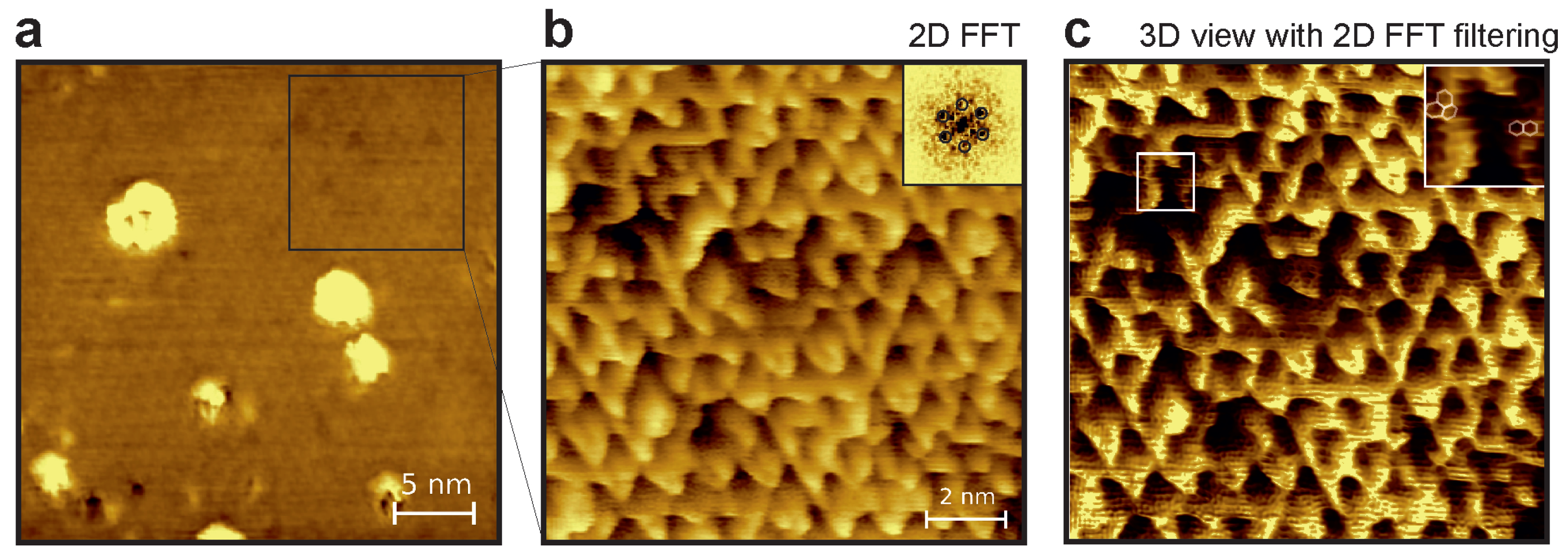 Symmetry 15 02052 g005 Symmetry 15 02052 g005